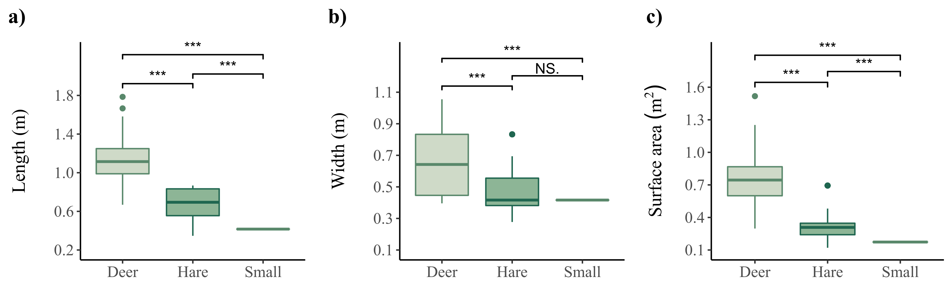 Drones 07 00005 g005 Drones 07 00005 g005