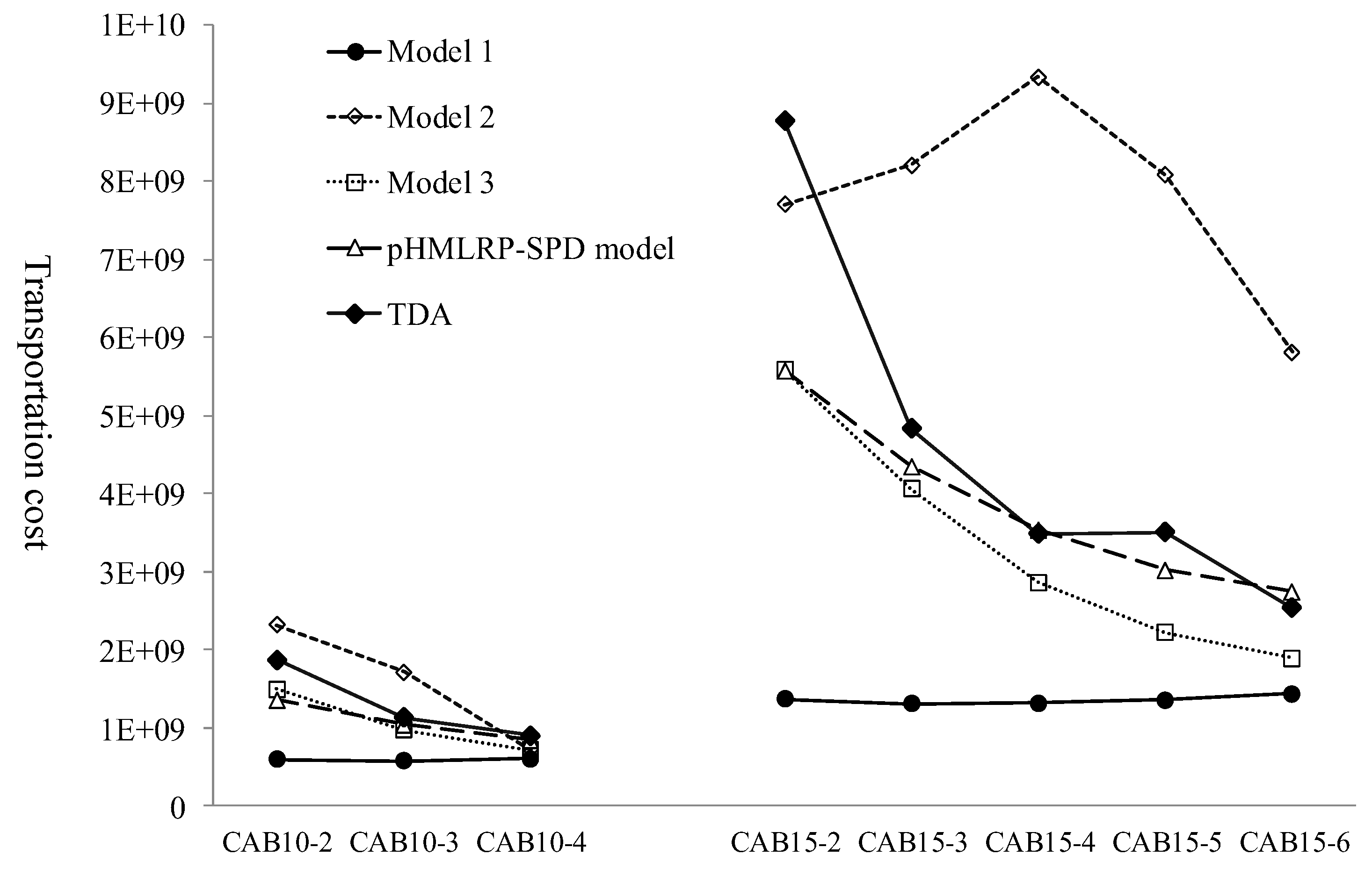 Drones 07 00006 g004