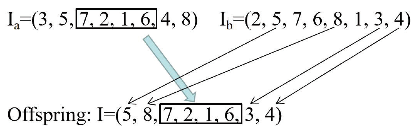Drones 07 00008 g002