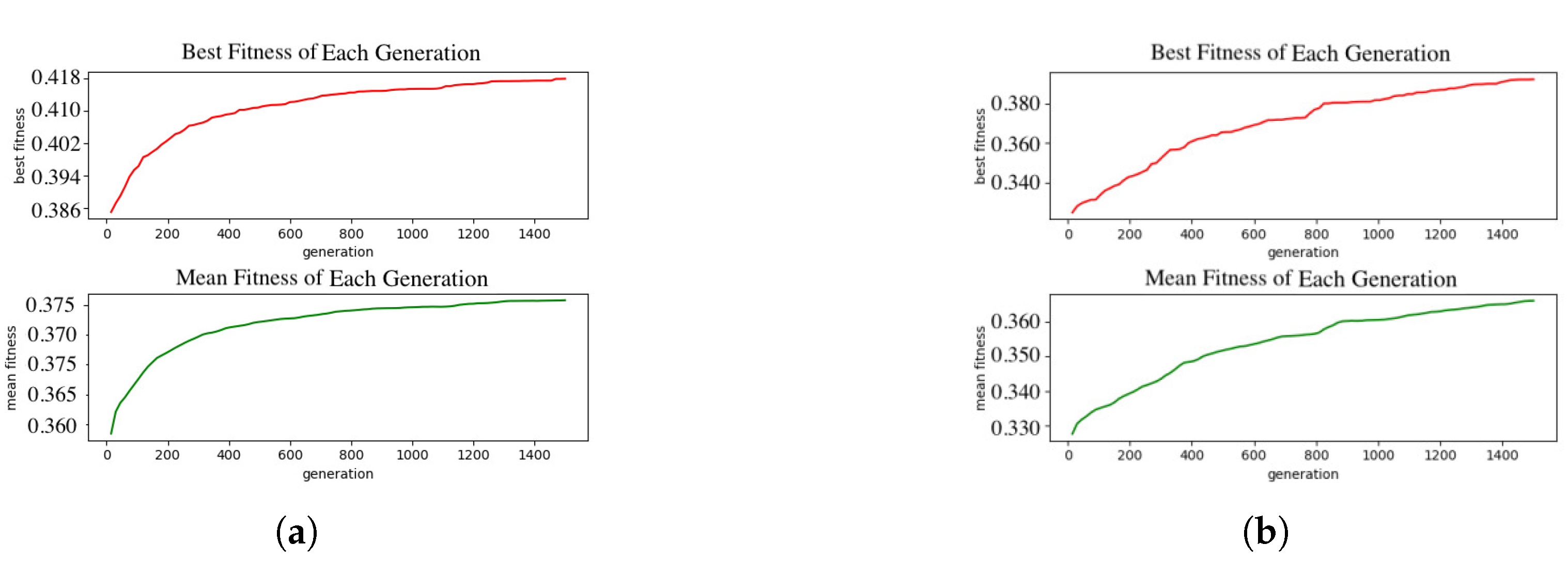 Drones 07 00008 g008a