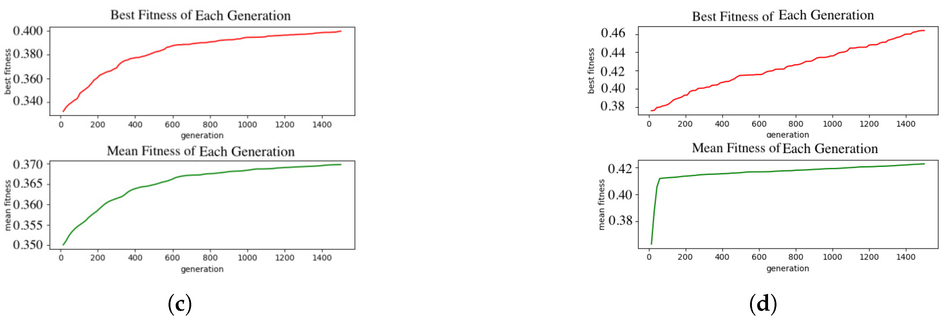 Drones 07 00008 g008b