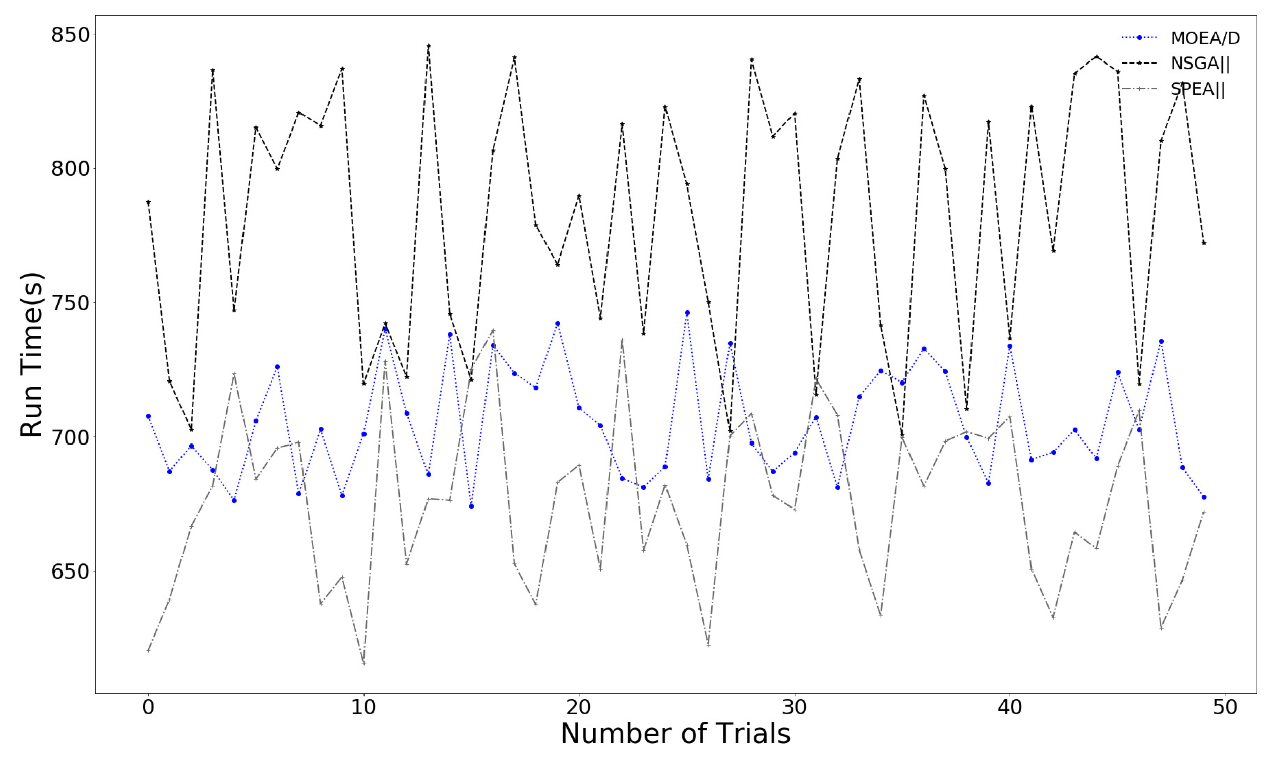 Drones 07 00008 g013
