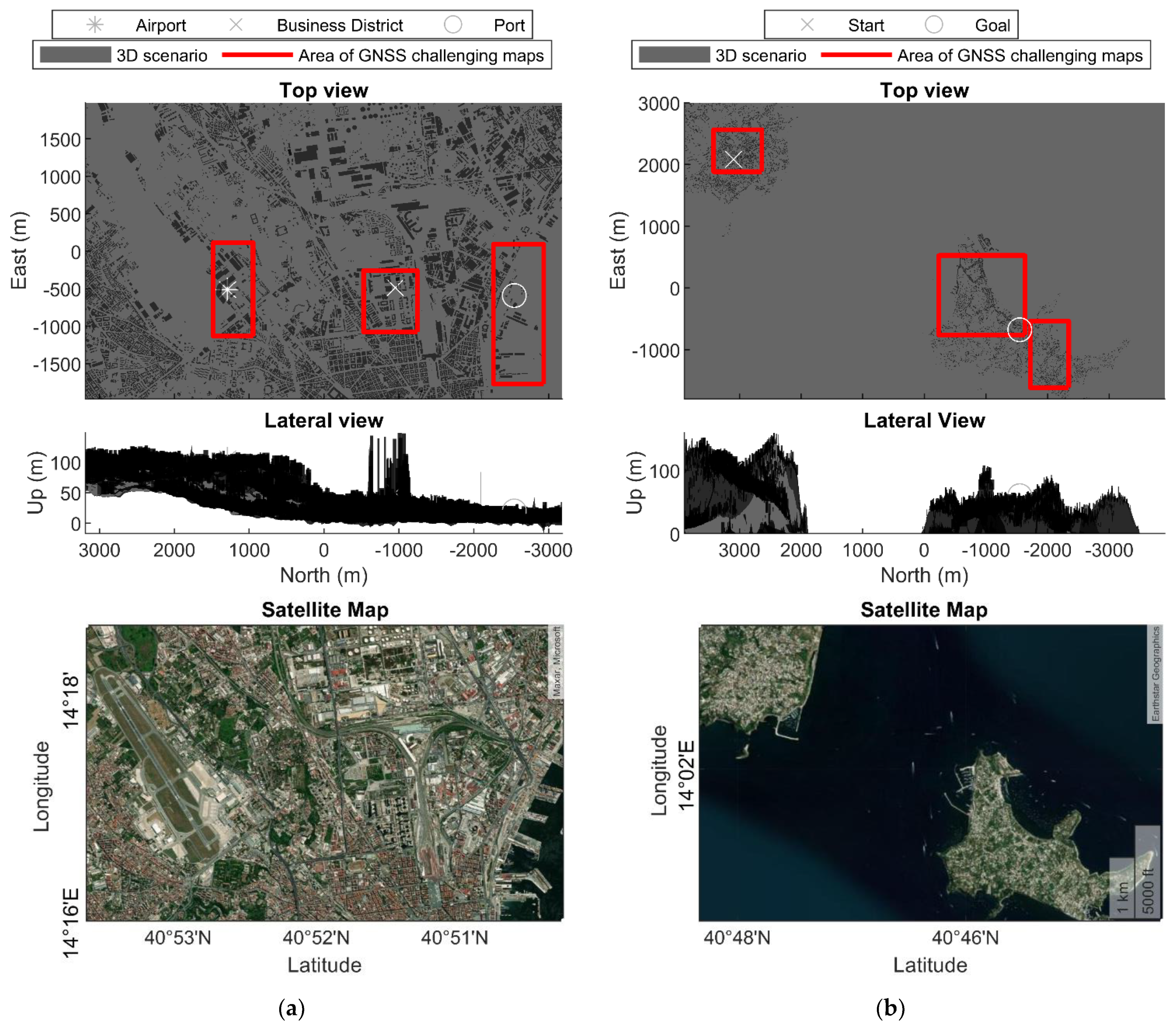 Drones 07 00011 g005 Drones 07 00011 g005