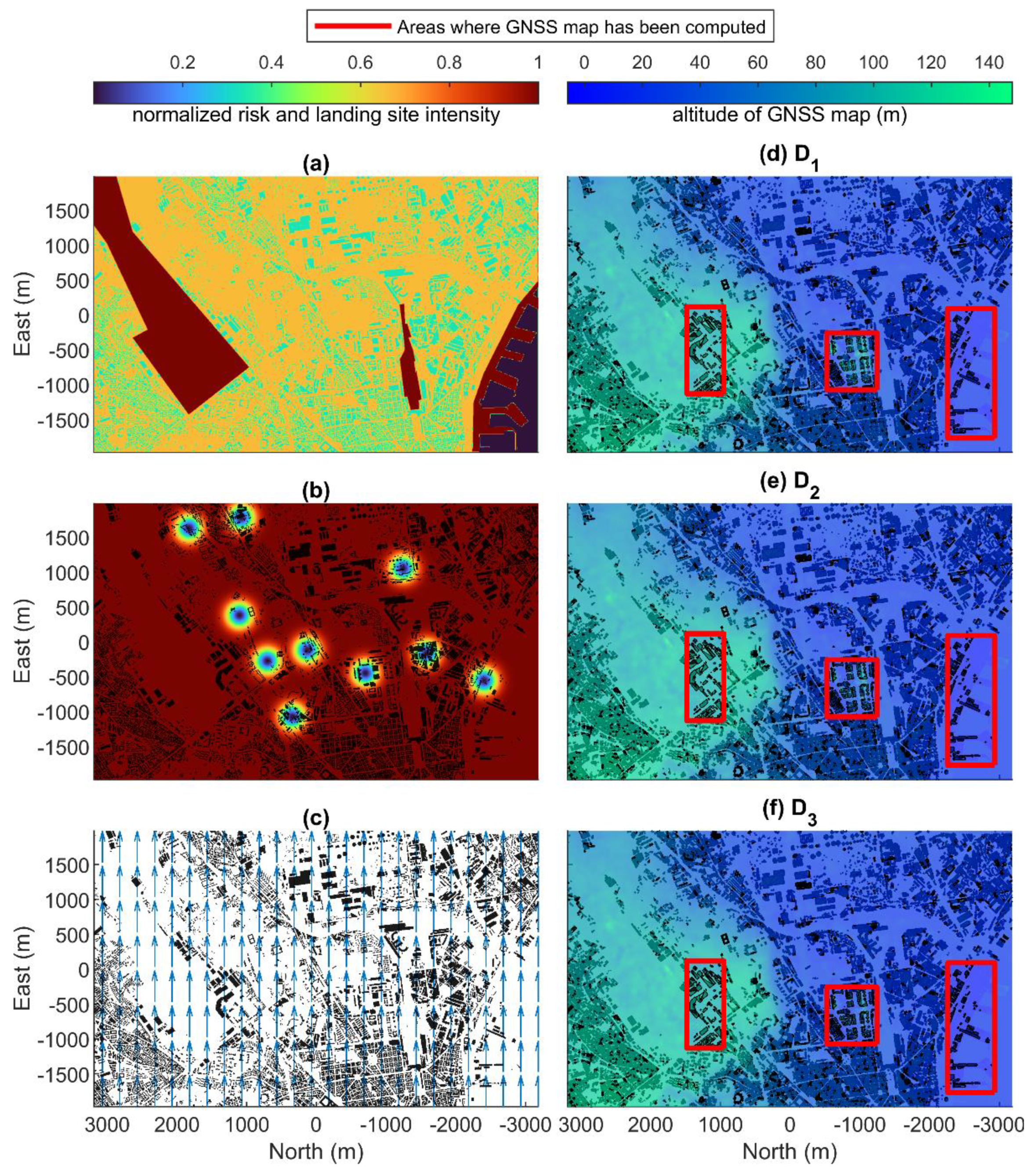 Drones 07 00011 g006 Drones 07 00011 g006
