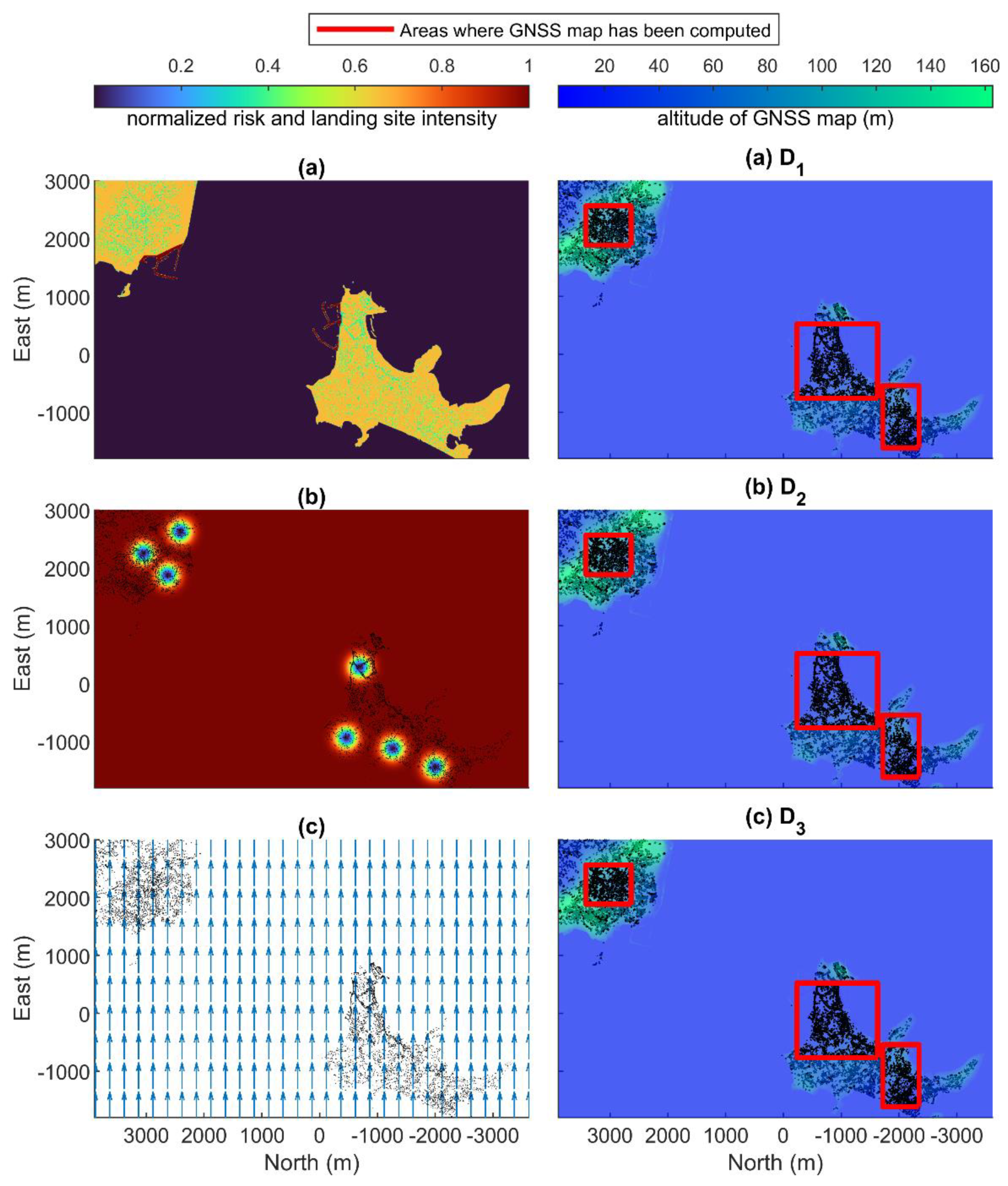 Drones 07 00011 g007 Drones 07 00011 g007