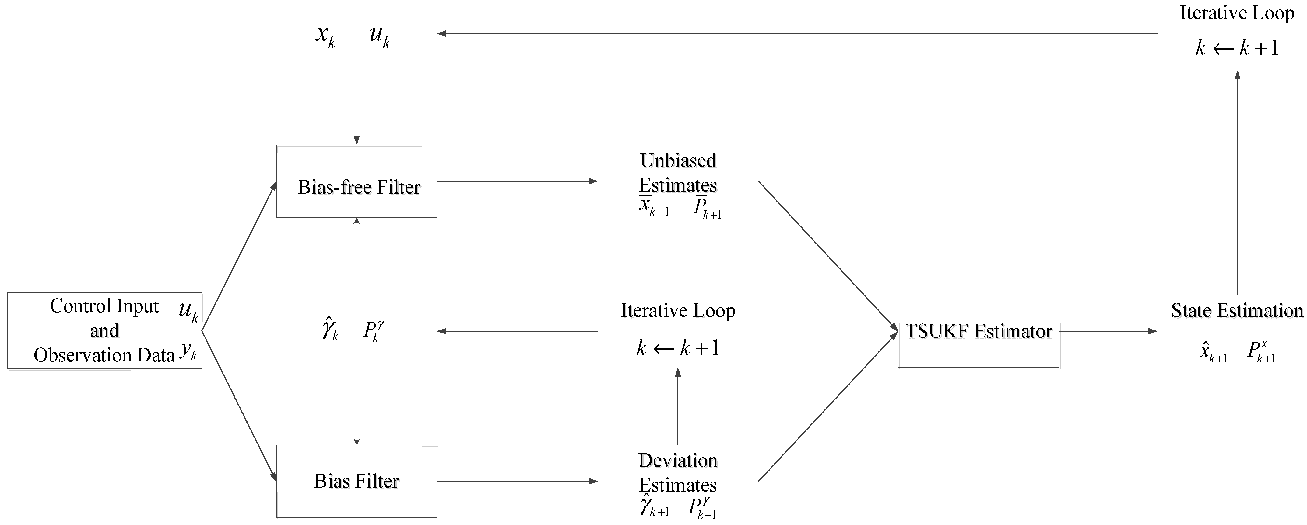 Drones 07 00012 g002 Drones 07 00012 g002