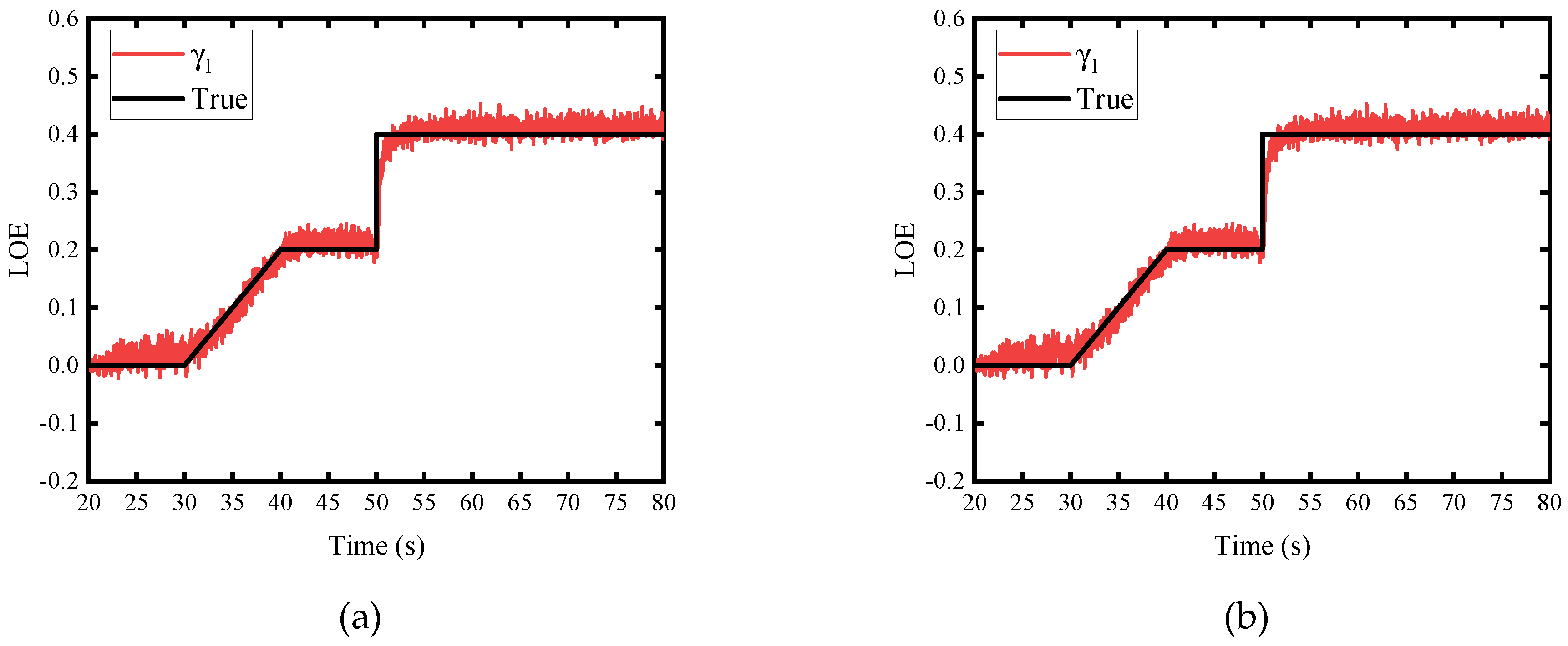 Drones 07 00012 g003 Drones 07 00012 g003