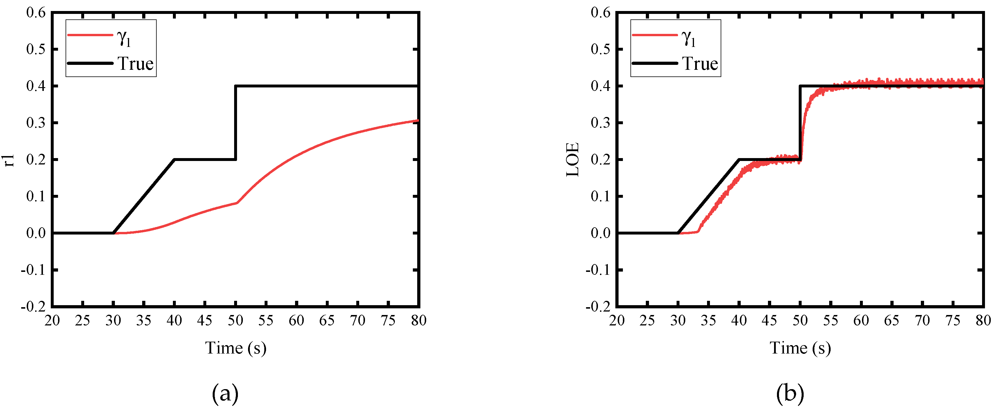 Drones 07 00012 g004 Drones 07 00012 g004
