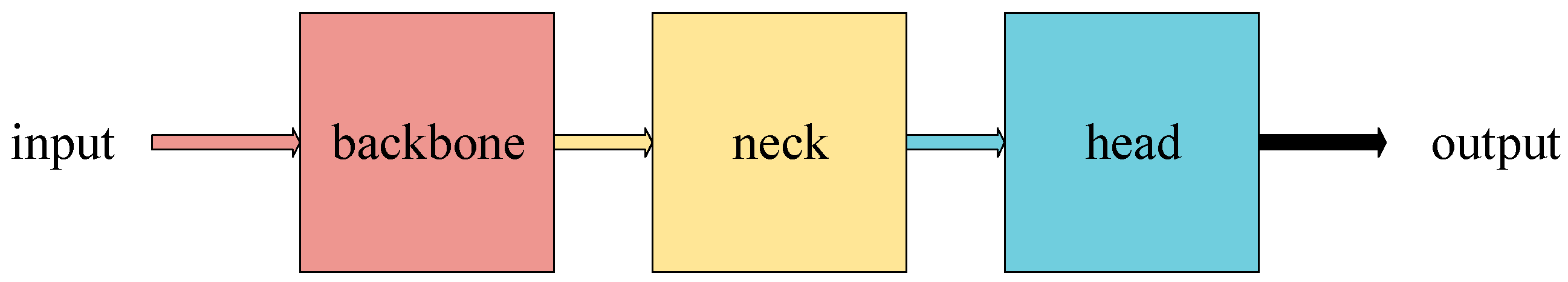 Drones 07 00013 g001