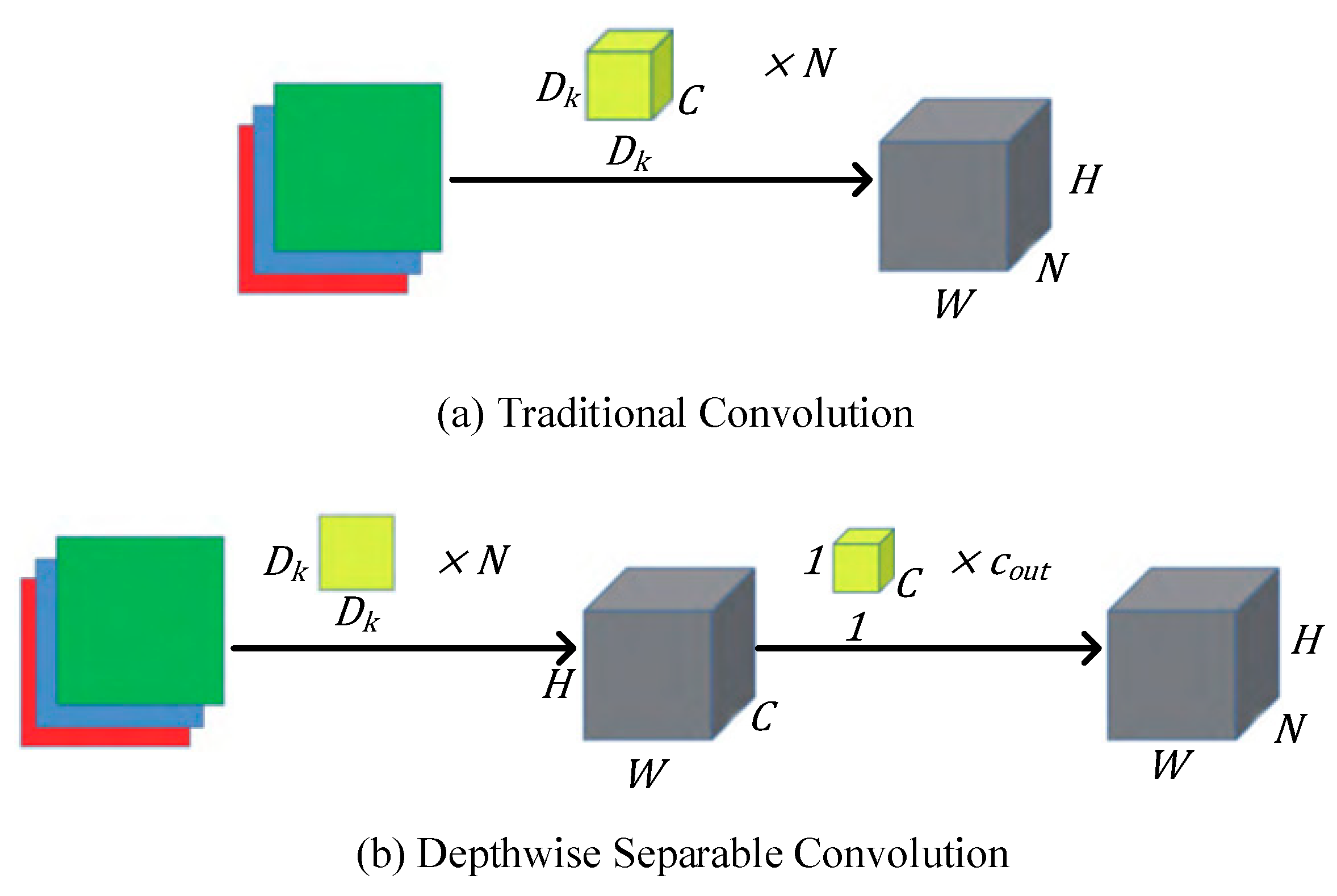 Drones 07 00013 g007