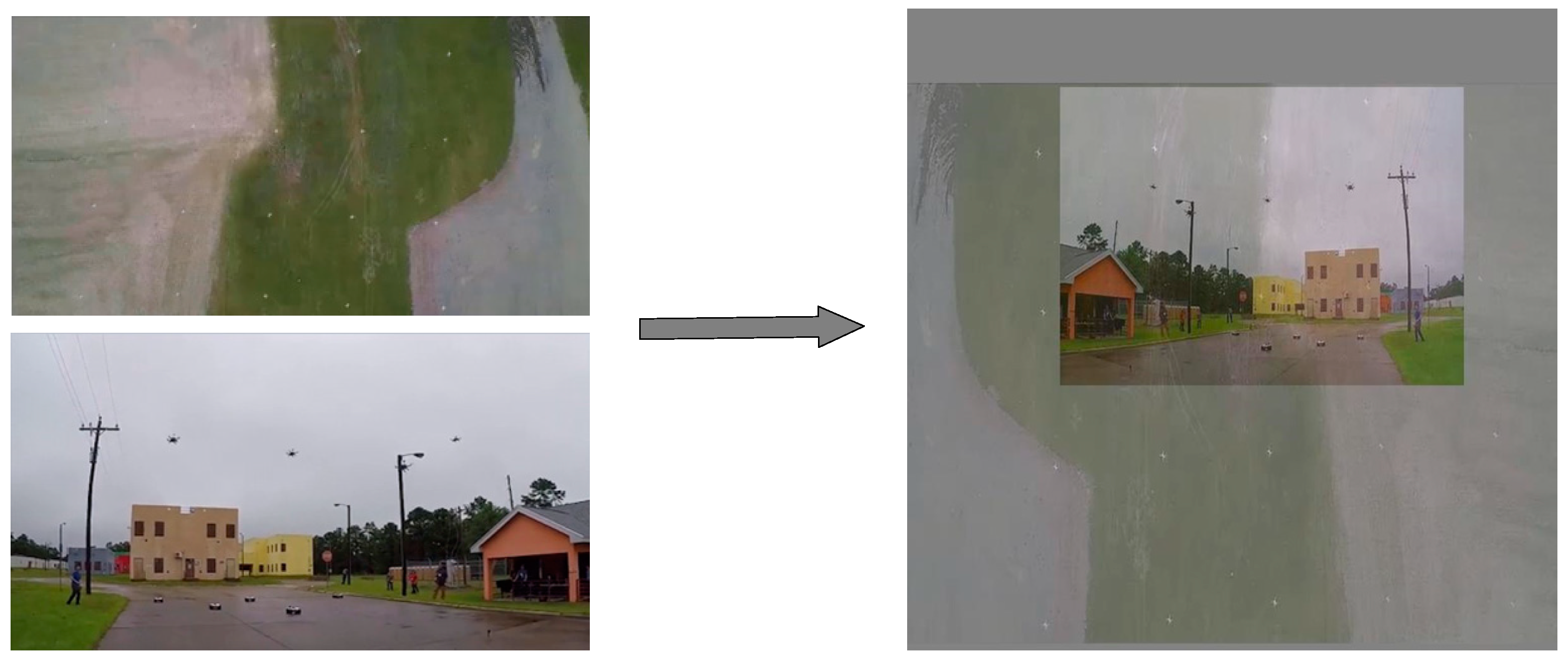 Drones 07 00013 g009