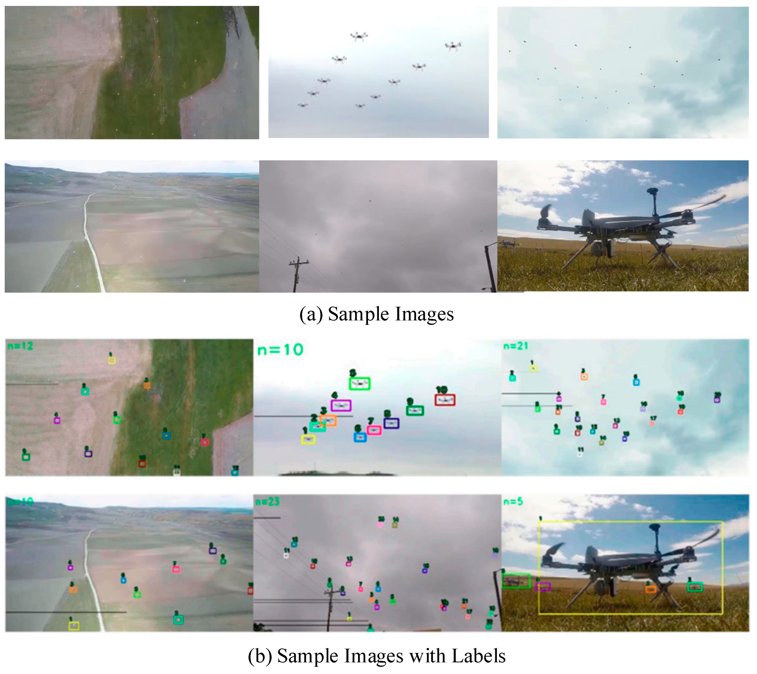 Drones 07 00013 g011