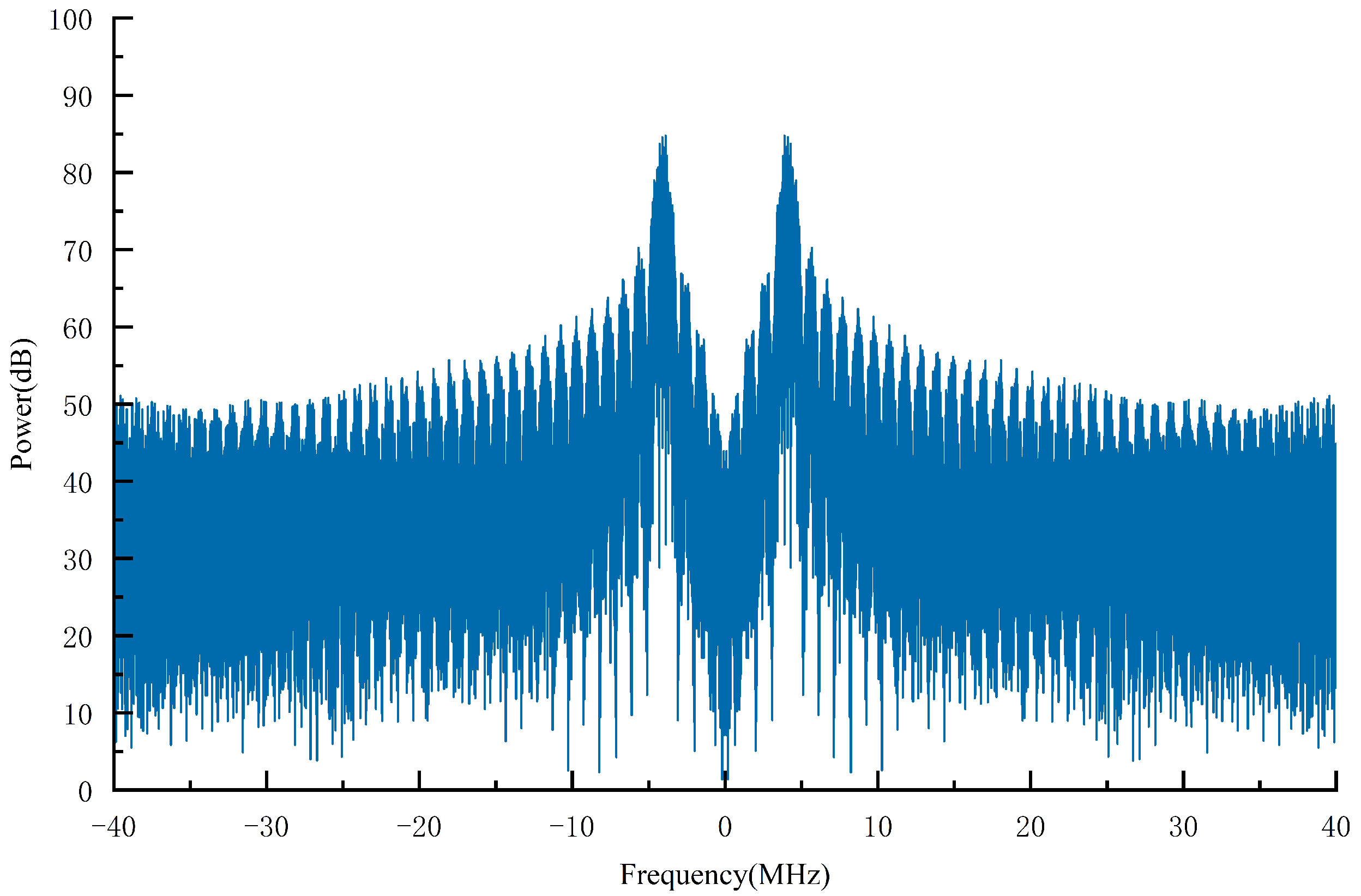 Drones 07 00014 g002