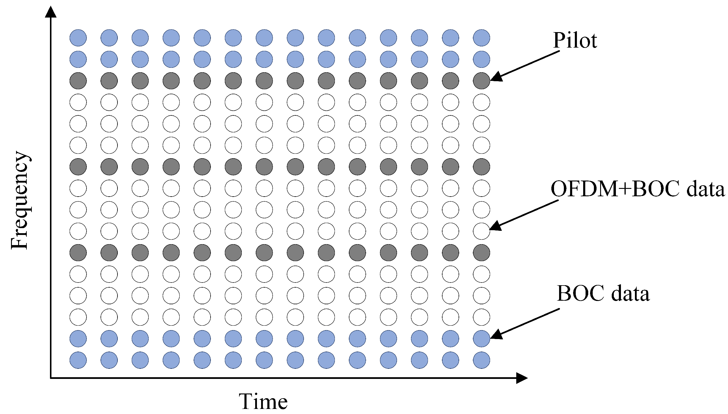 Drones 07 00014 g010