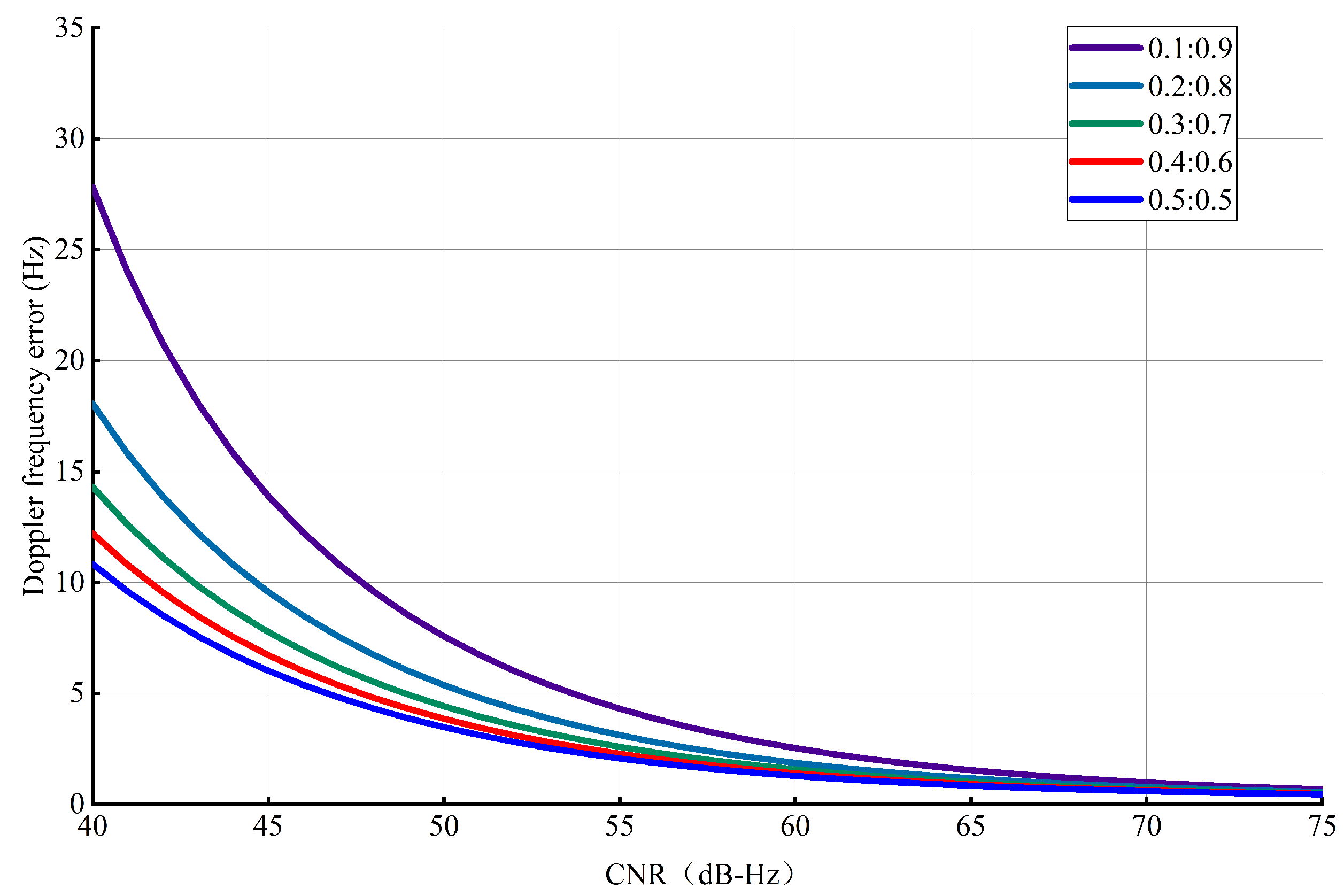 Drones 07 00014 g014