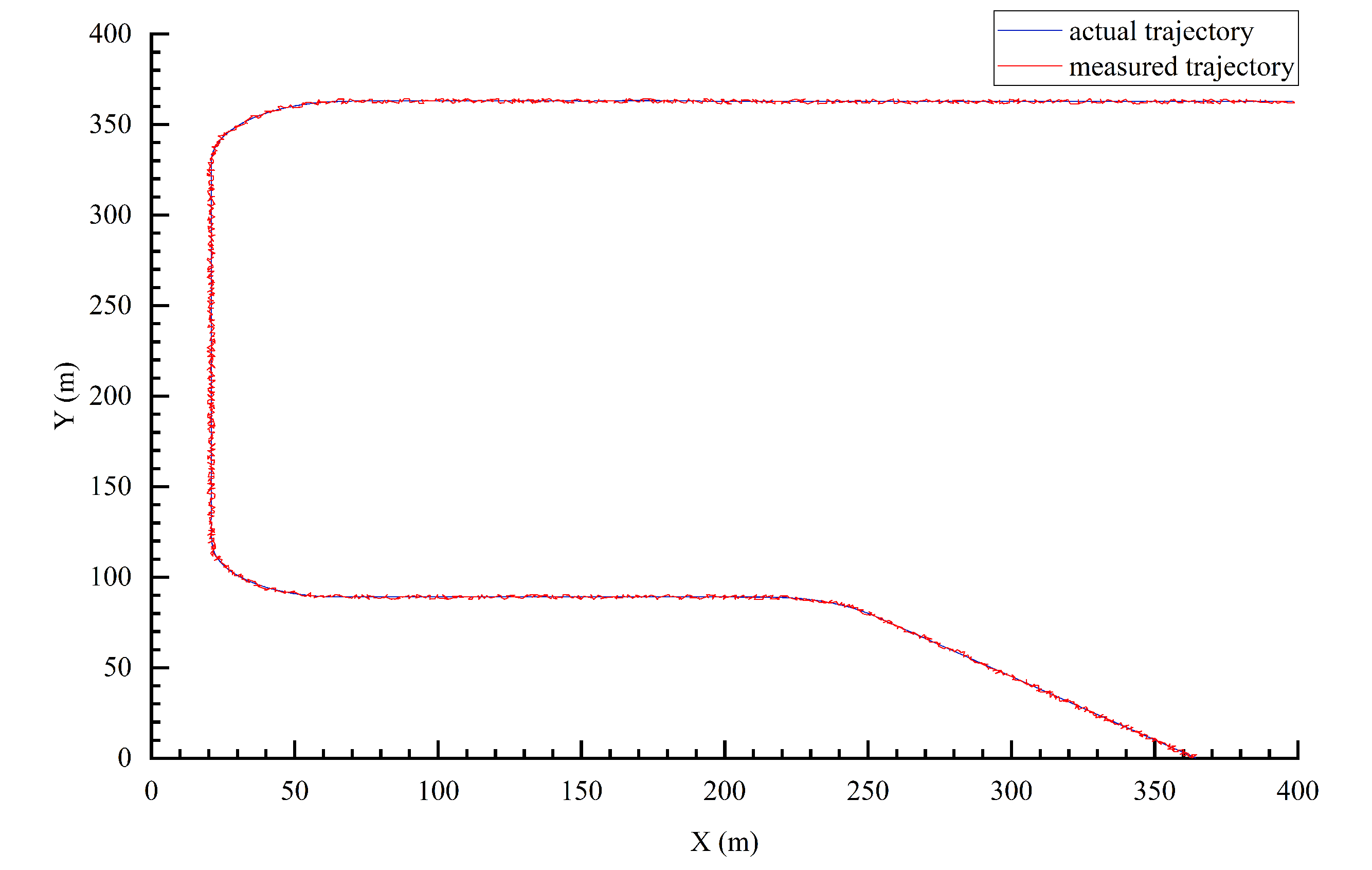 Drones 07 00014 g018