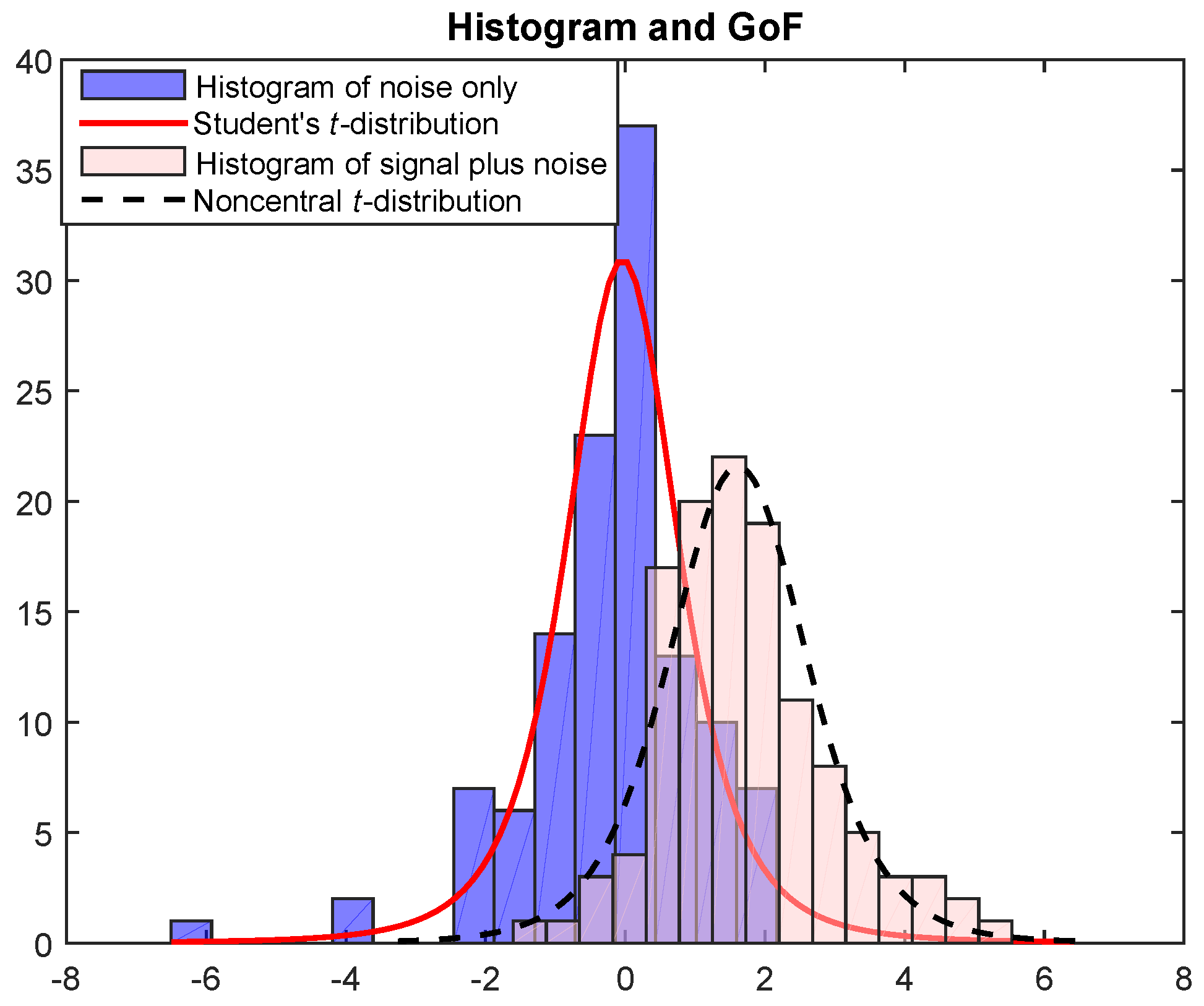 Drones 07 00018 g001