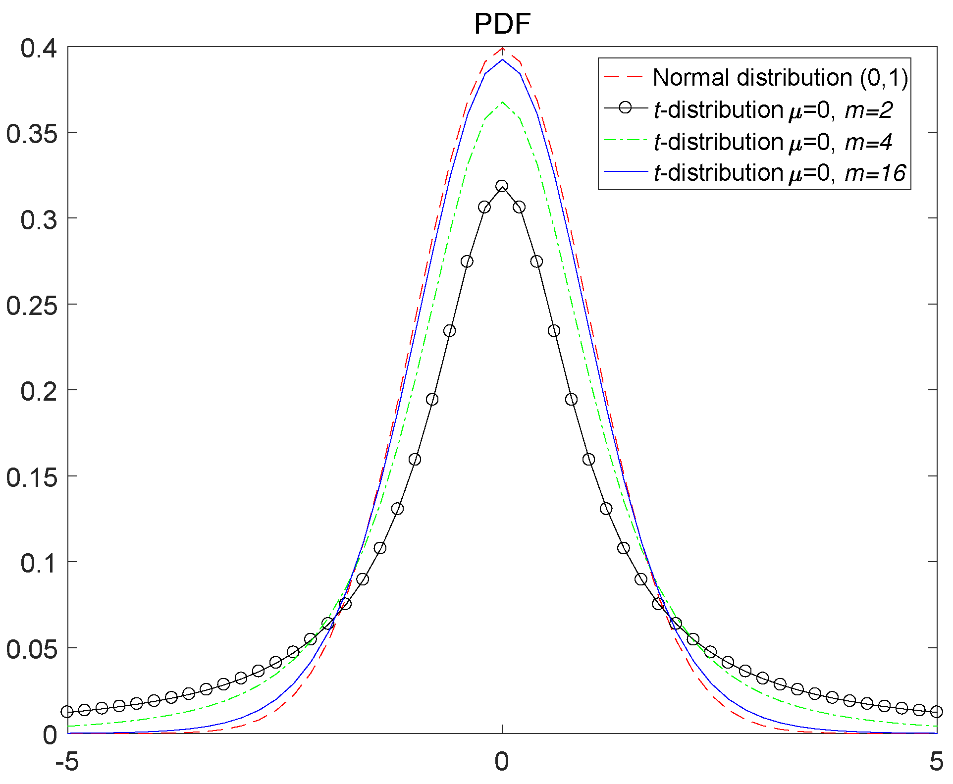 Drones 07 00018 g002
