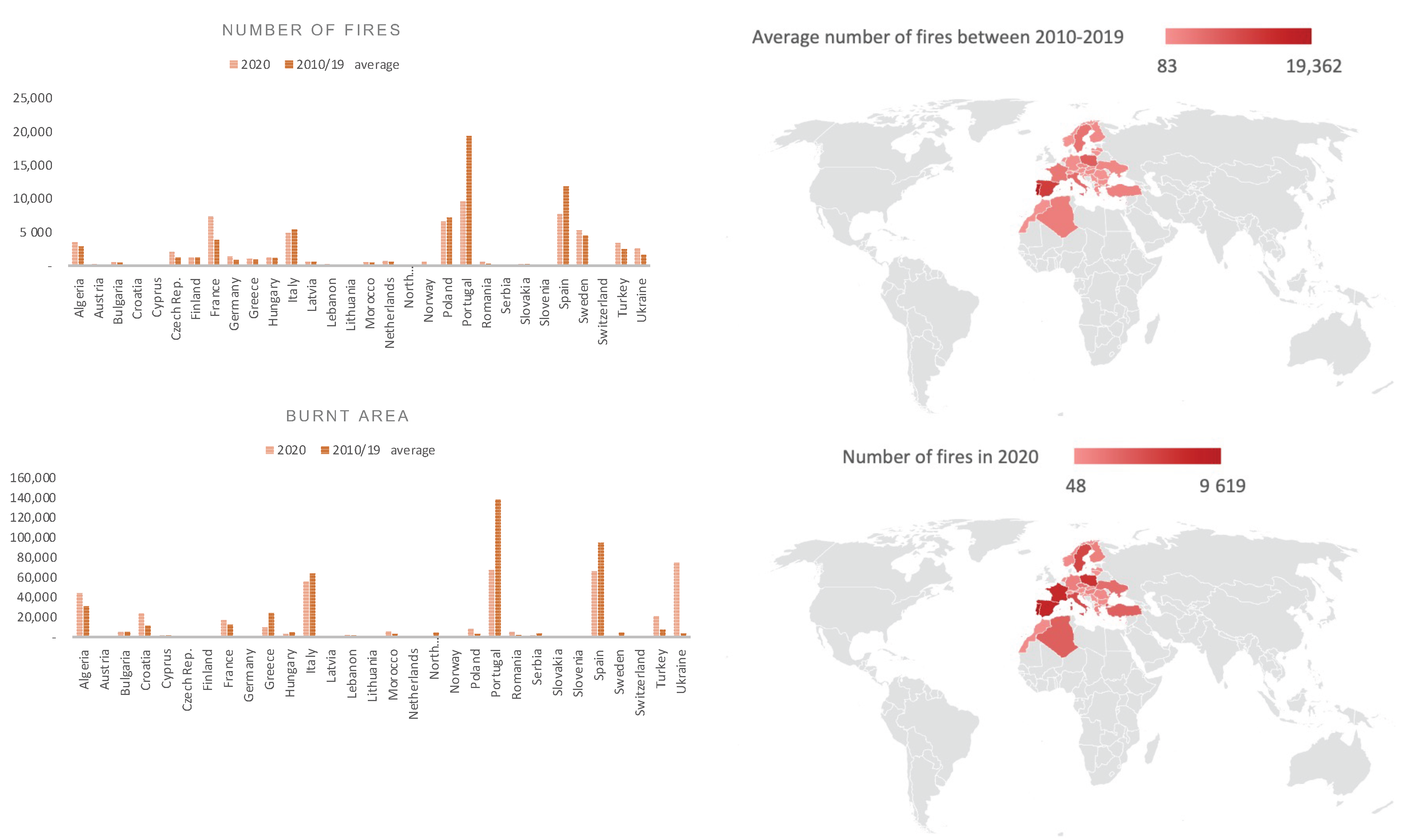 Drones 07 00019 g001