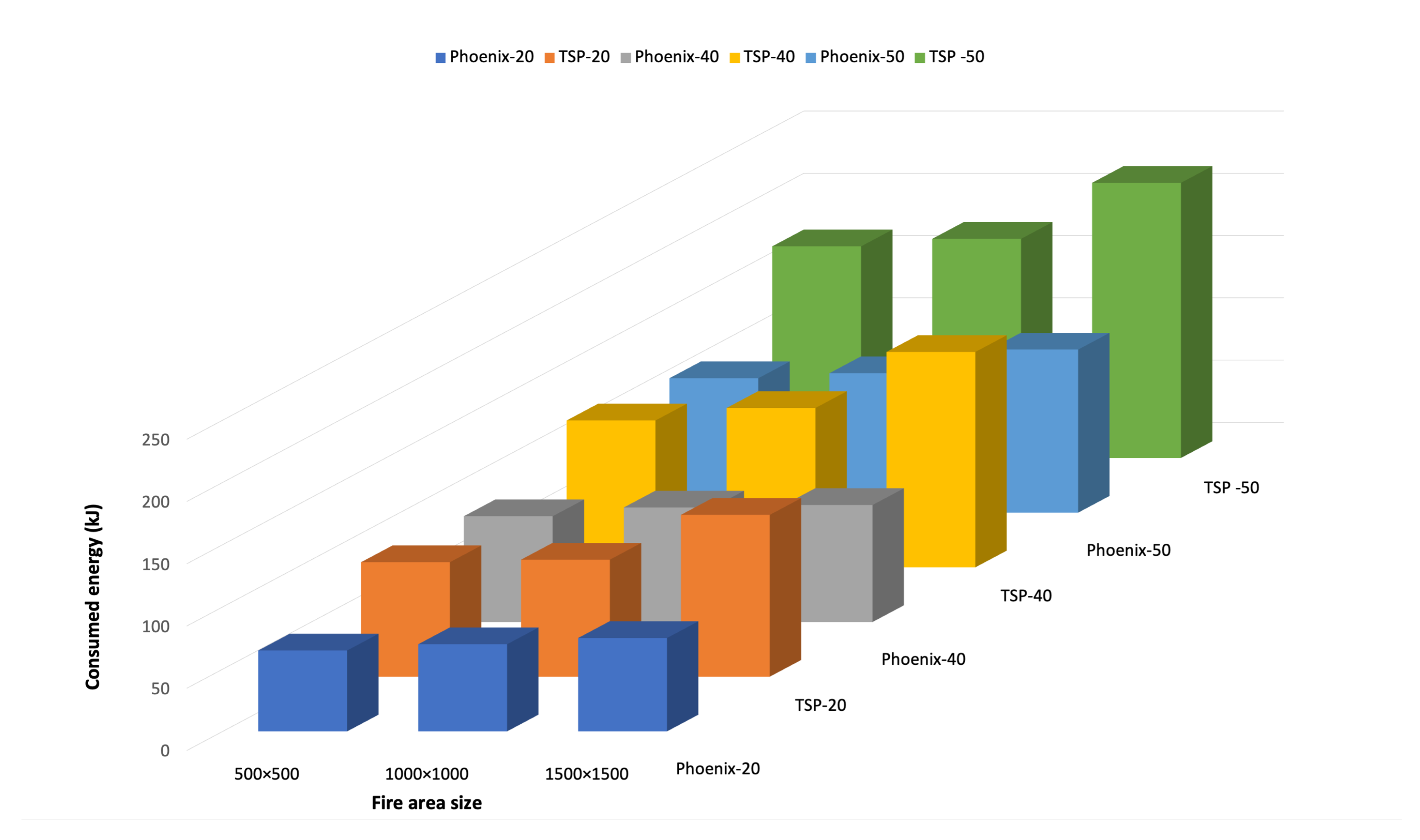 Drones 07 00019 g008