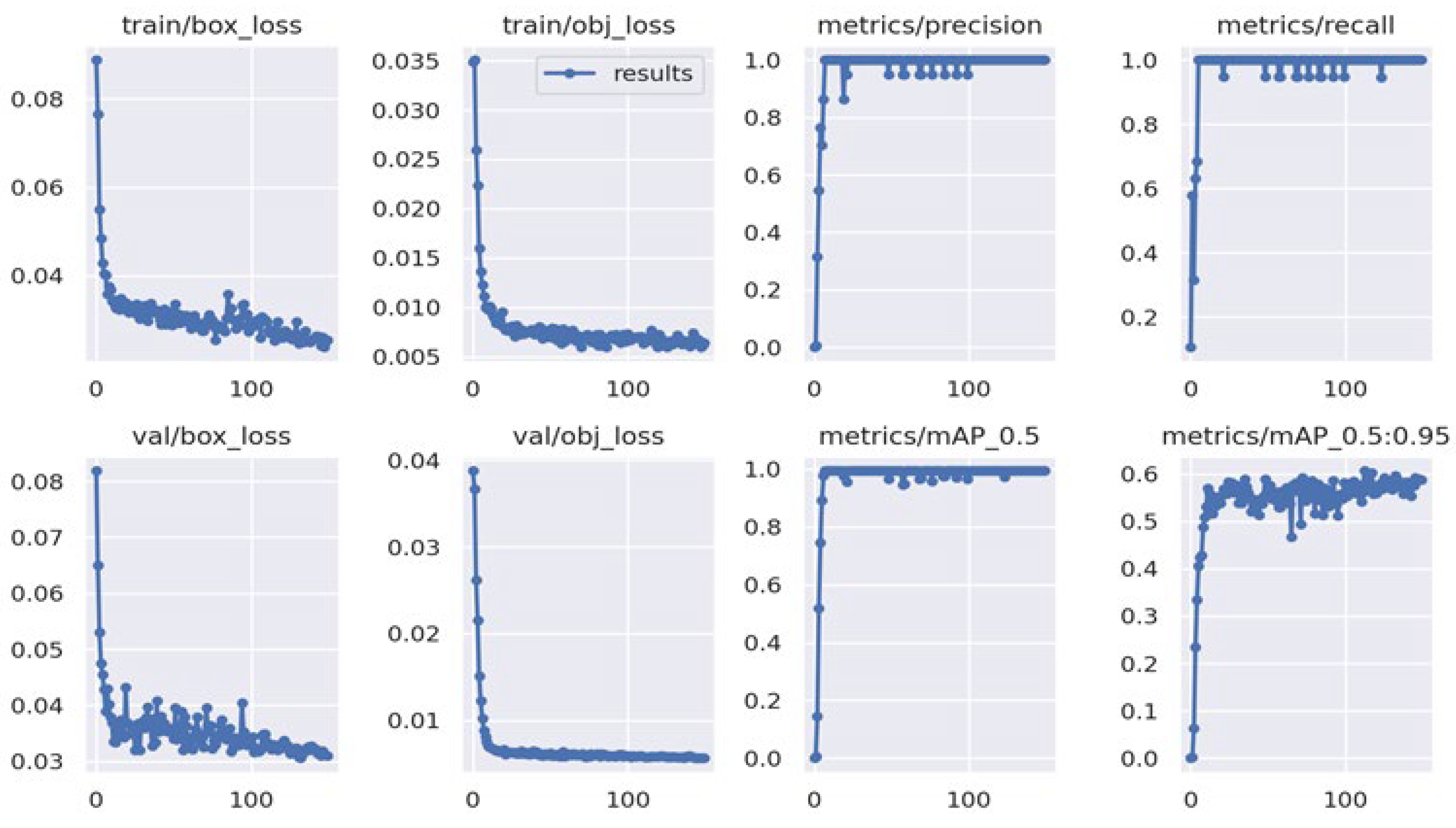 Drones 07 00020 g009