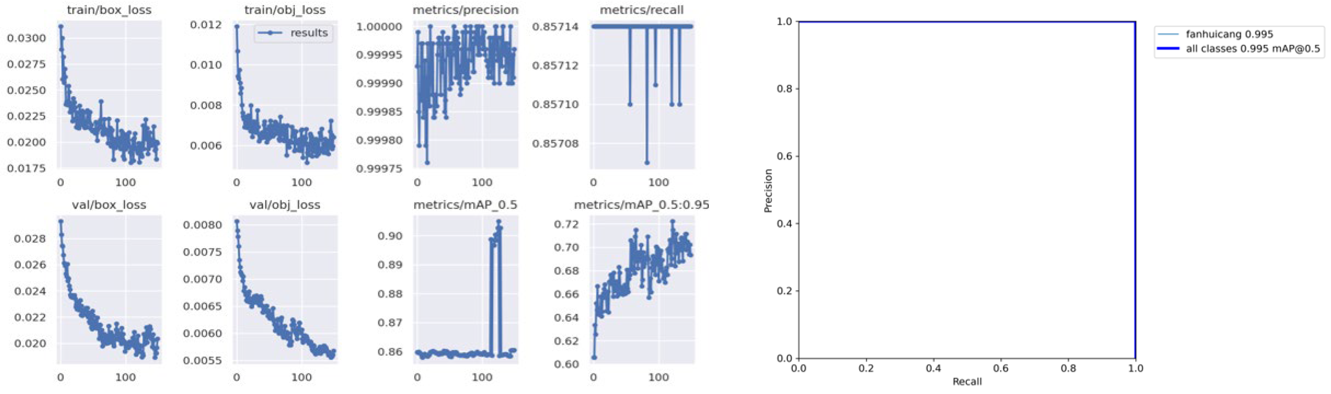 Drones 07 00020 g013