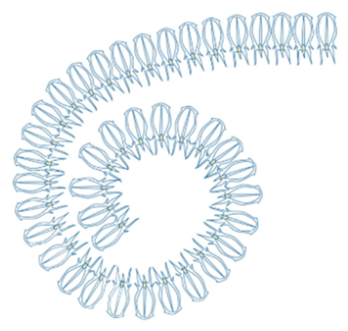 Drones 07 00021 g002 Drones 07 00021 g002