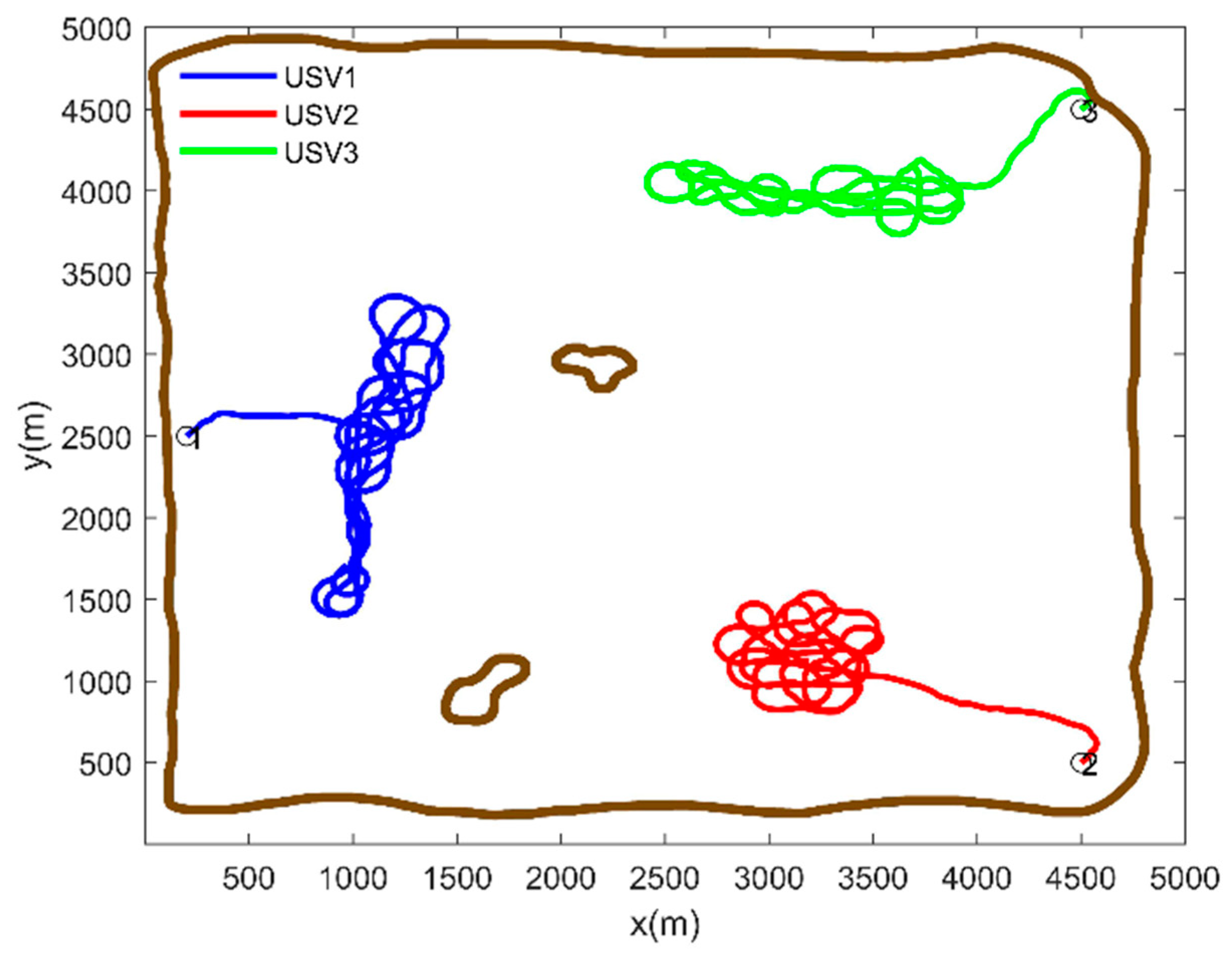 Drones 07 00021 g006 Drones 07 00021 g006