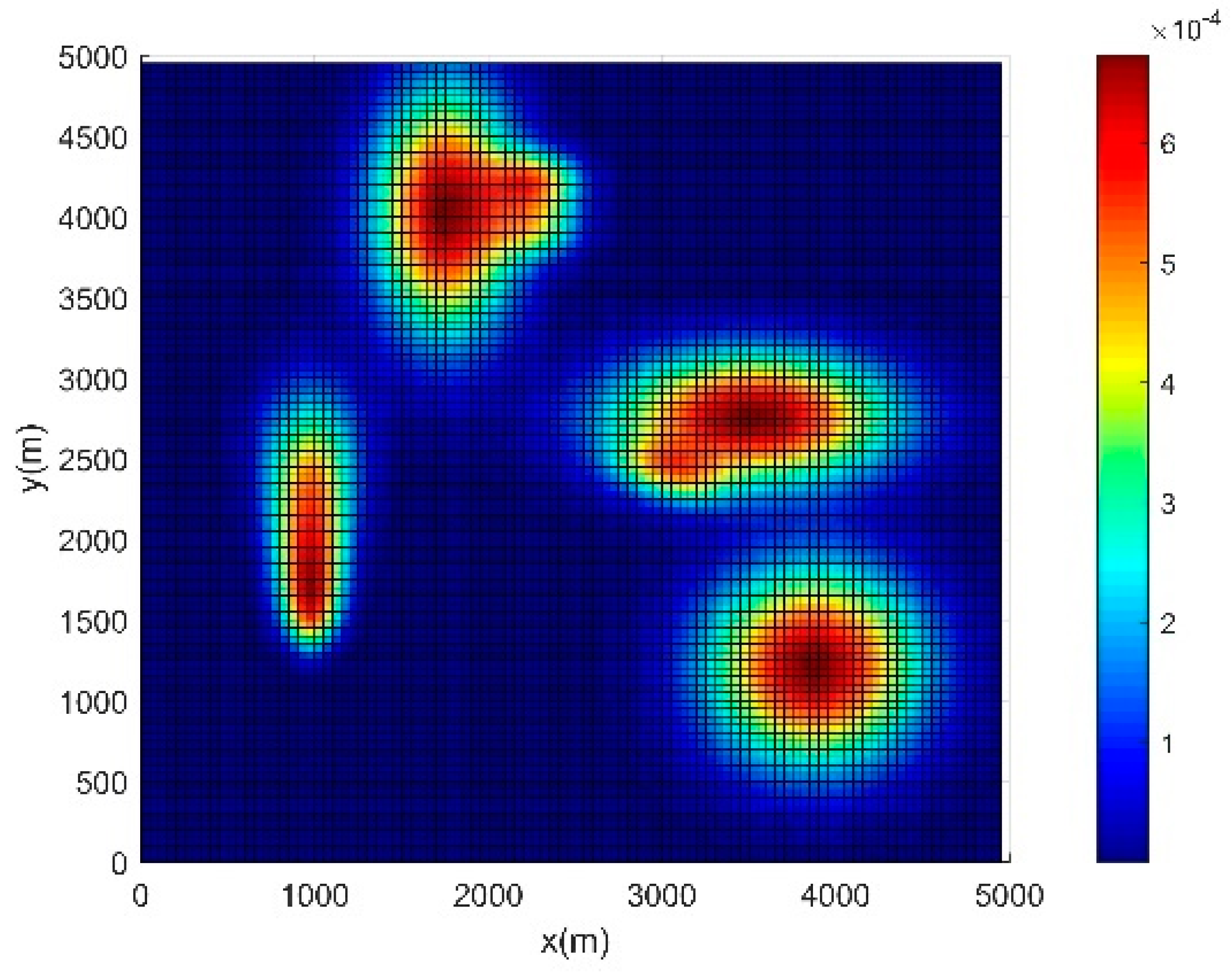 Drones 07 00021 g008 Drones 07 00021 g008