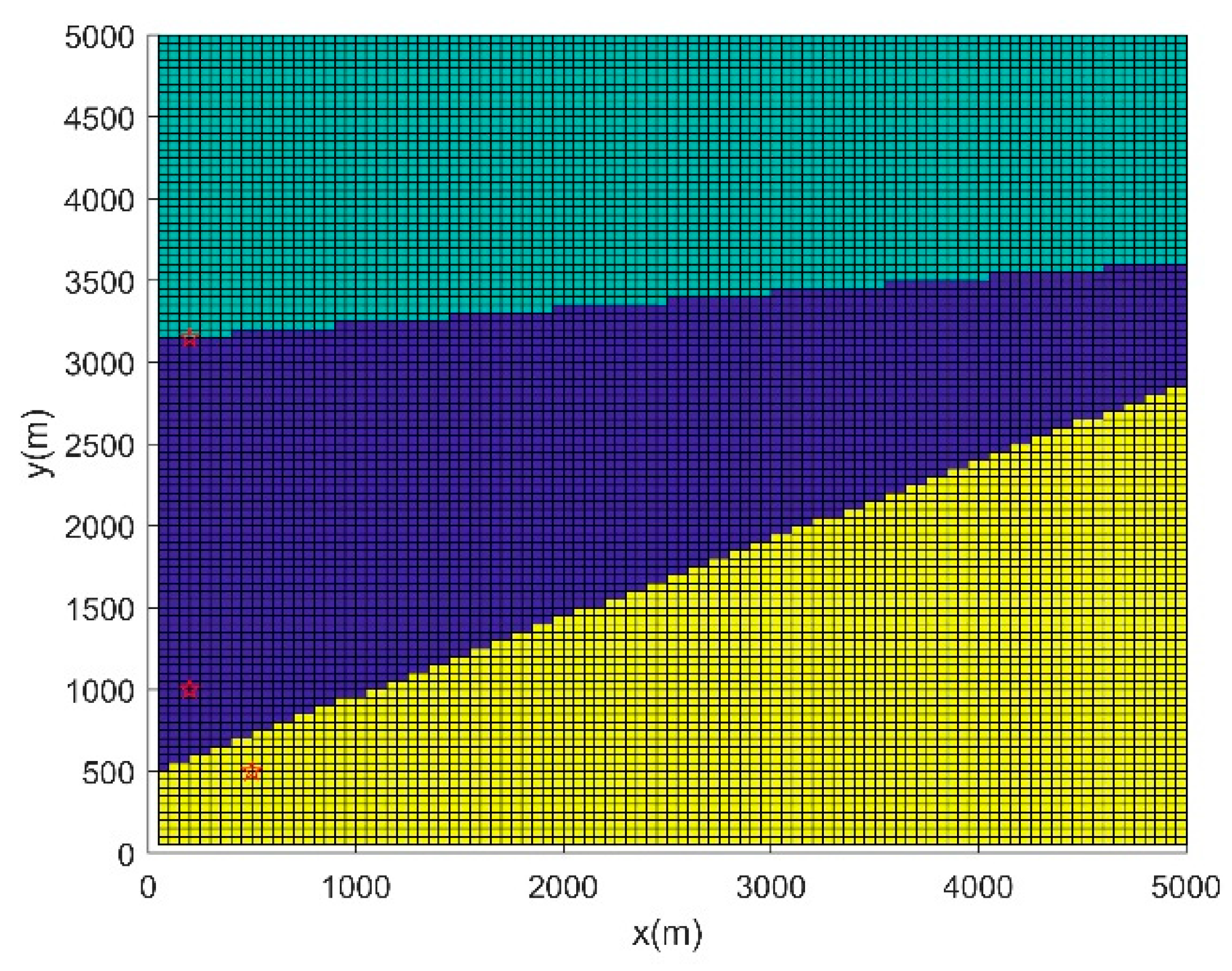 Drones 07 00021 g009 Drones 07 00021 g009