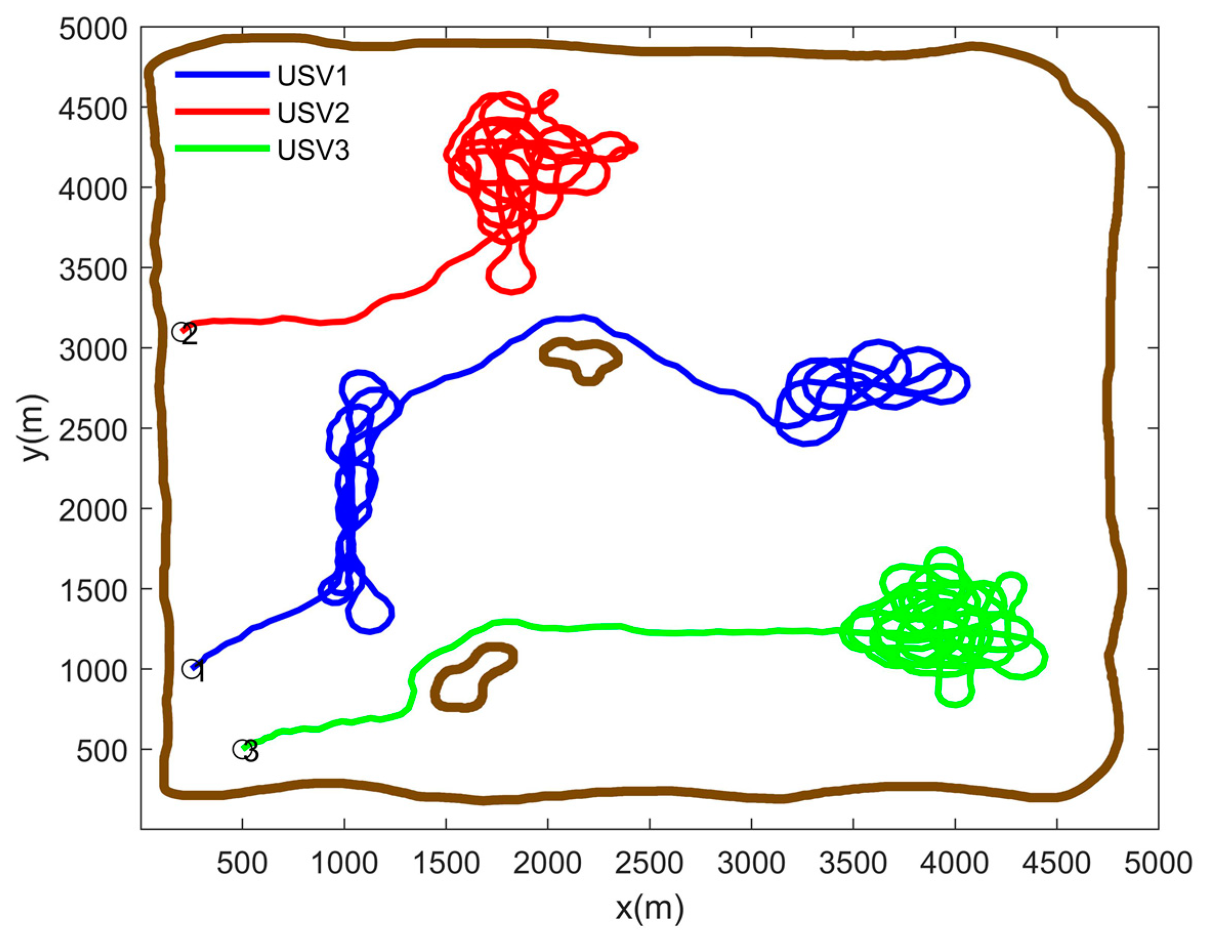 Drones 07 00021 g011 Drones 07 00021 g011