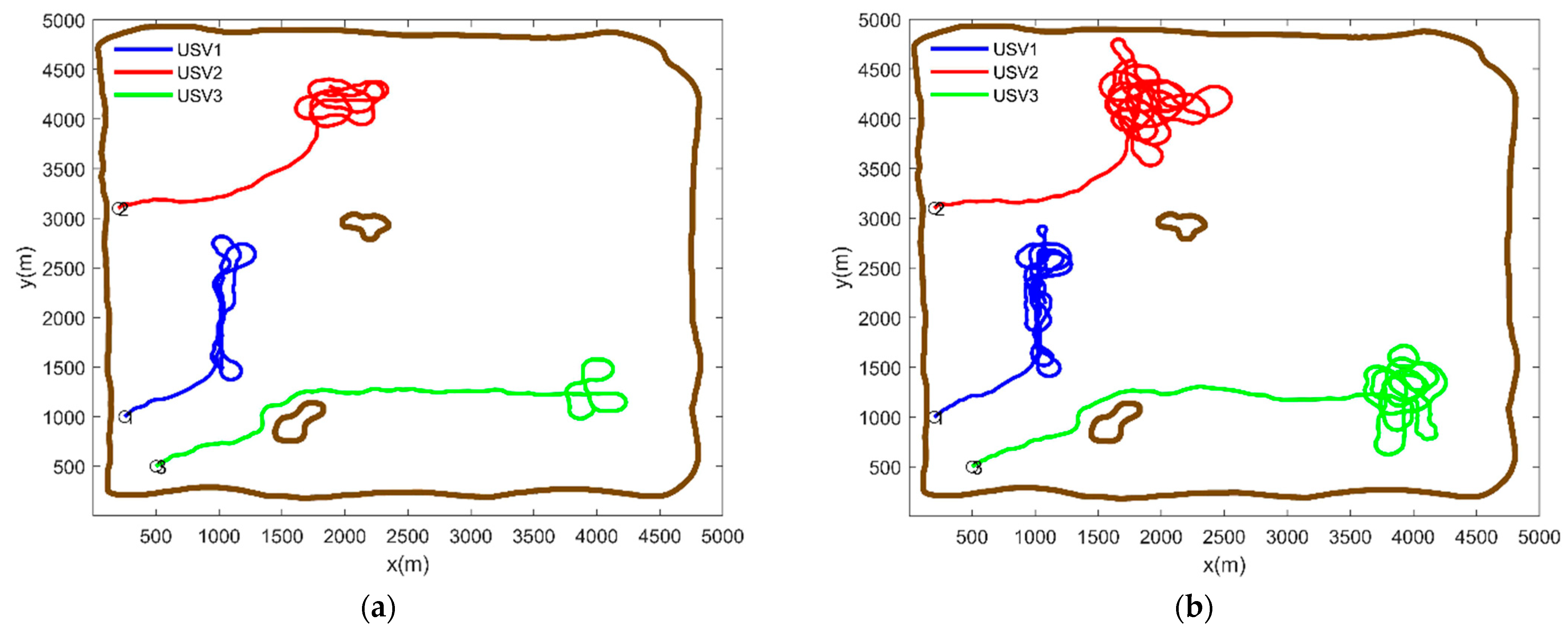 Drones 07 00021 g012 Drones 07 00021 g012