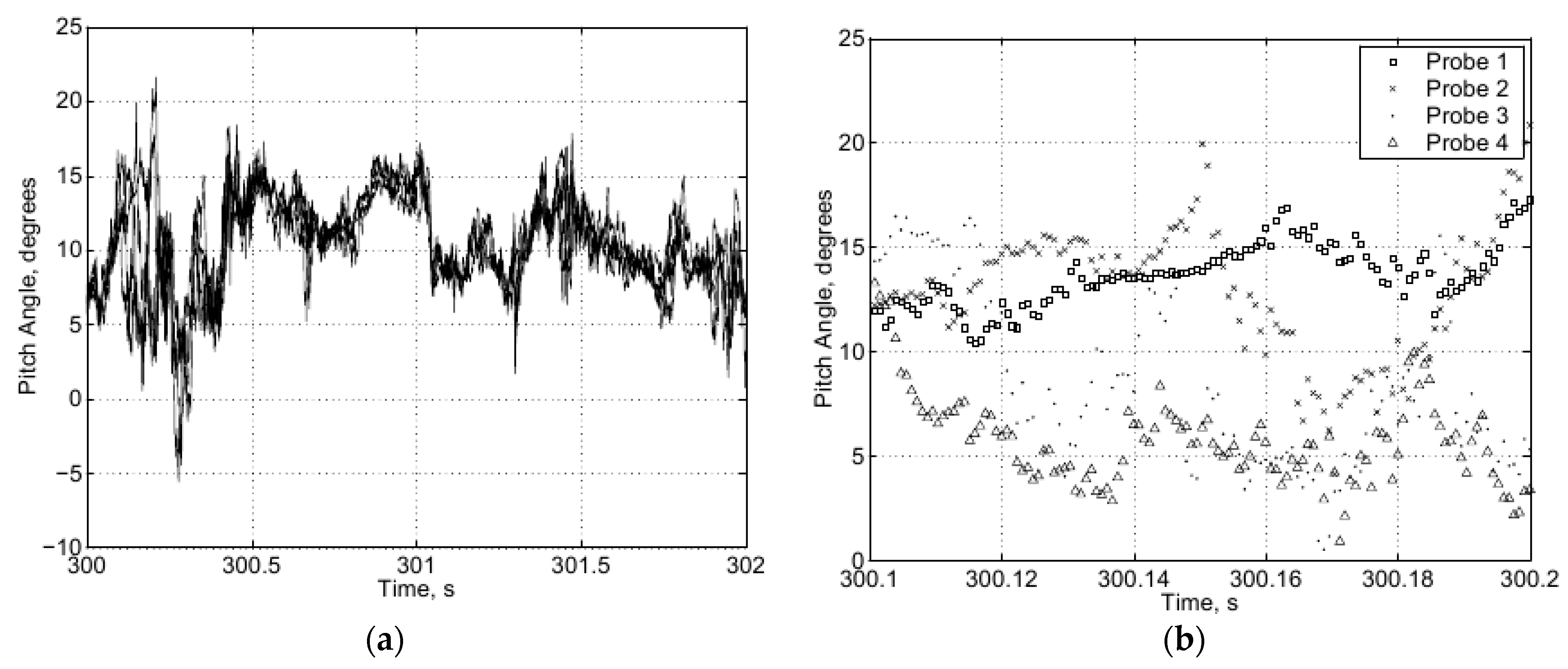 Drones 07 00022 g007
