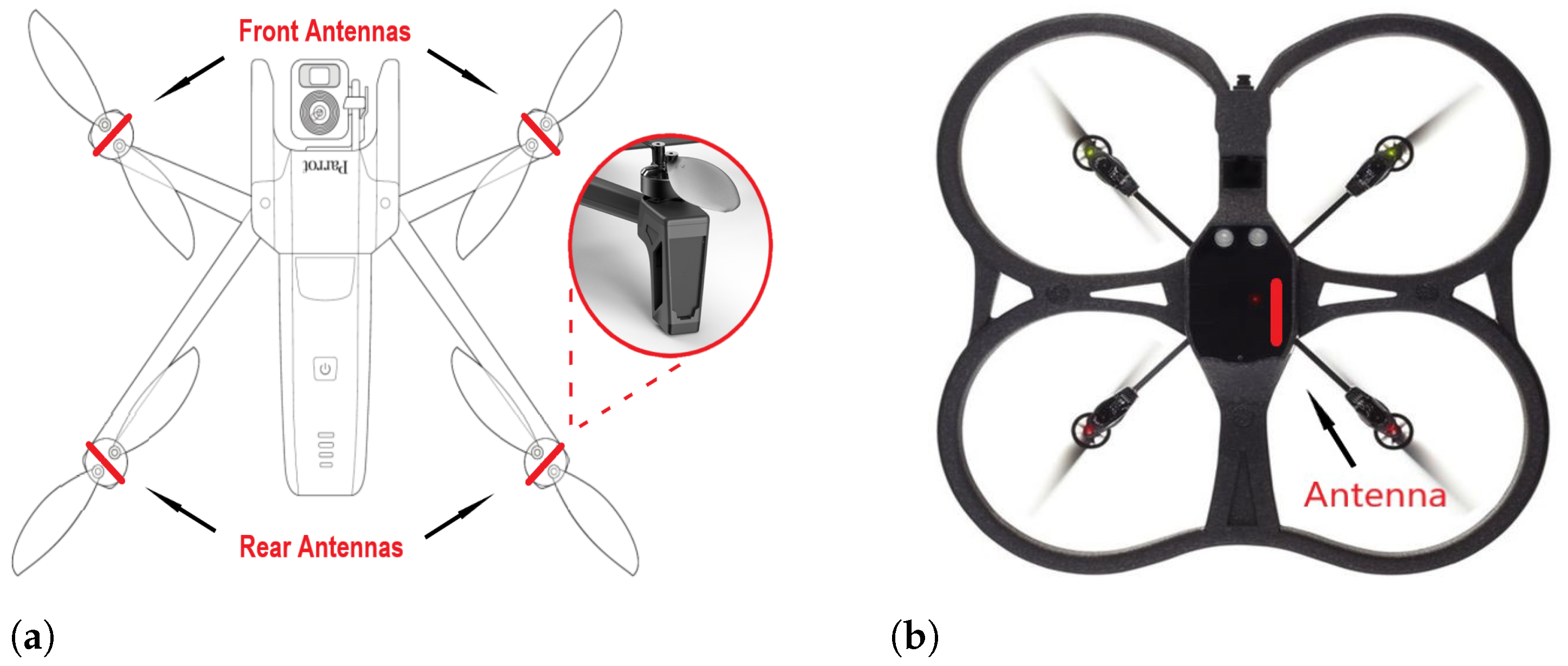 Ar Drone Propeller Orientation atelieryuwa.ciao.jp
