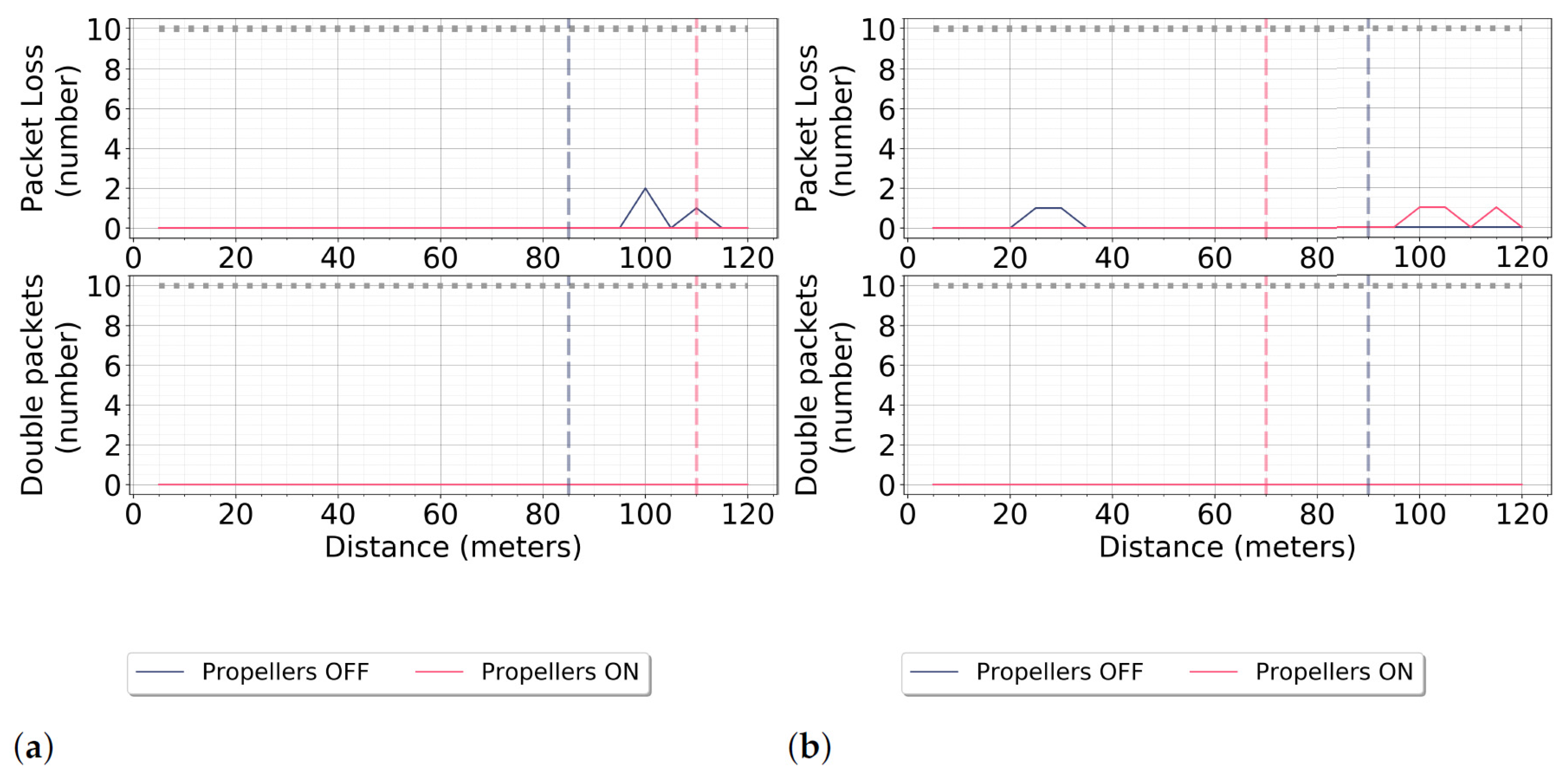 Drones 07 00024 g014