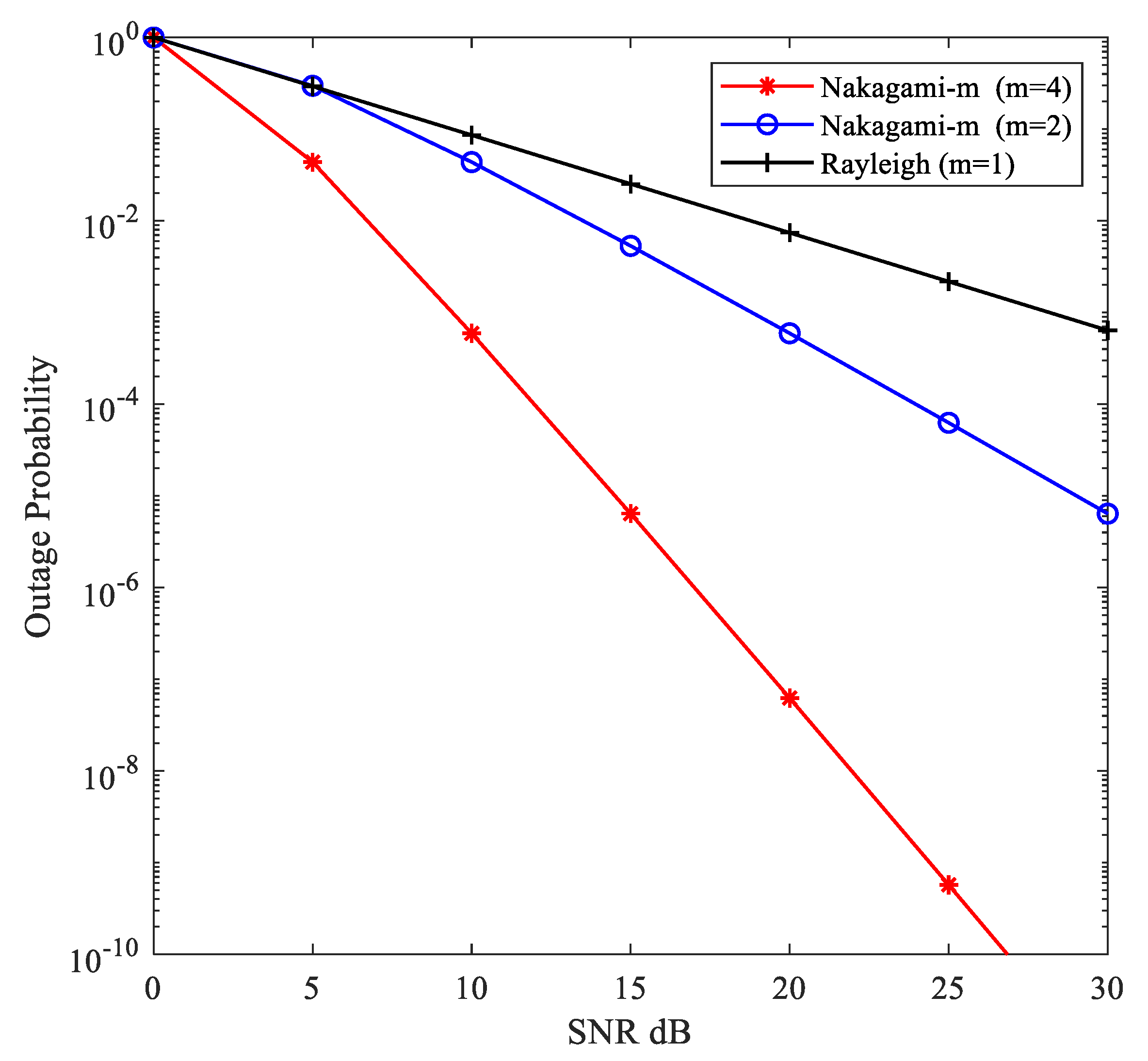Drones 07 00025 g009 Drones 07 00025 g009