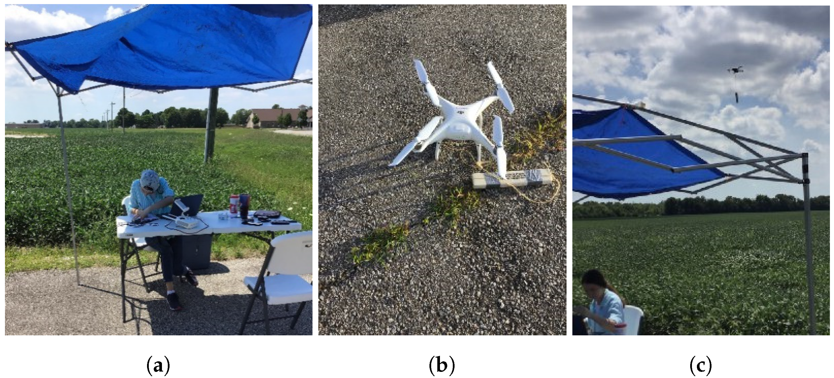 Drones 07 00026 g006