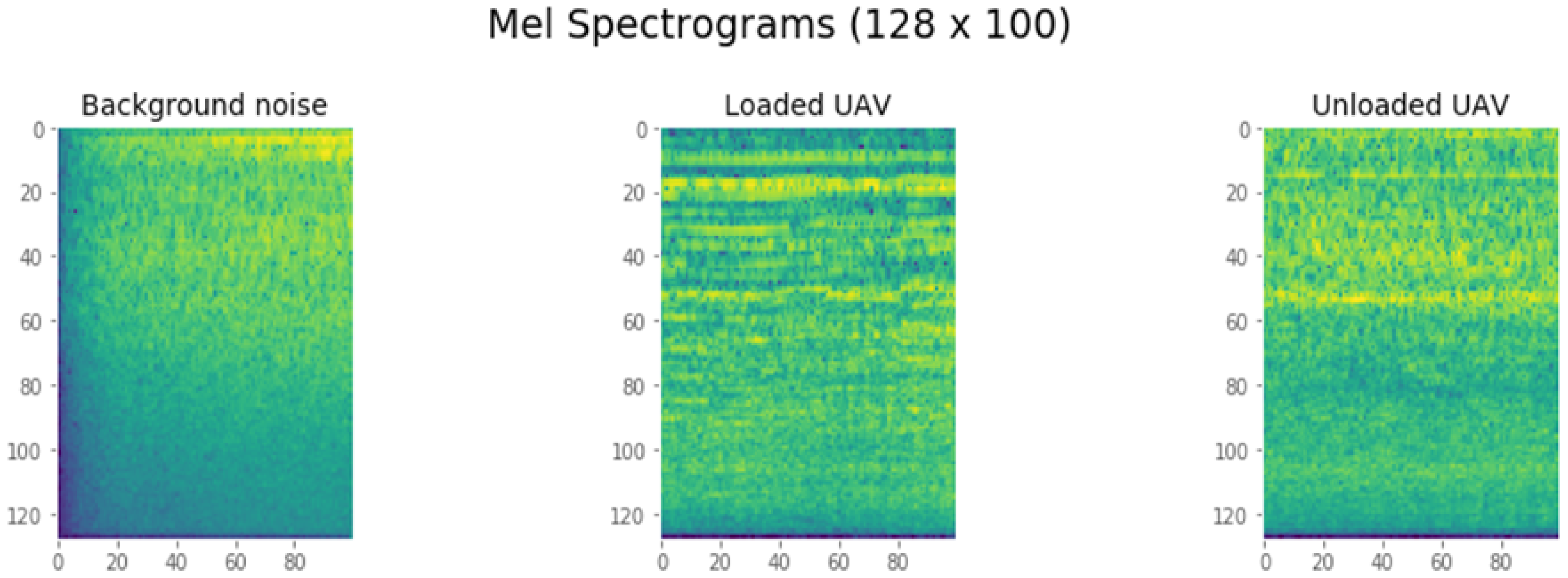 Drones 07 00026 g010