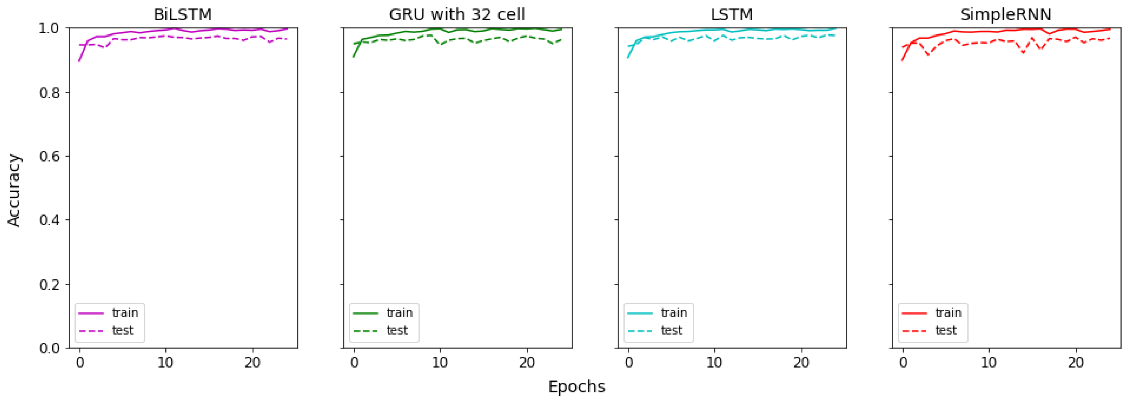 Drones 07 00026 g011