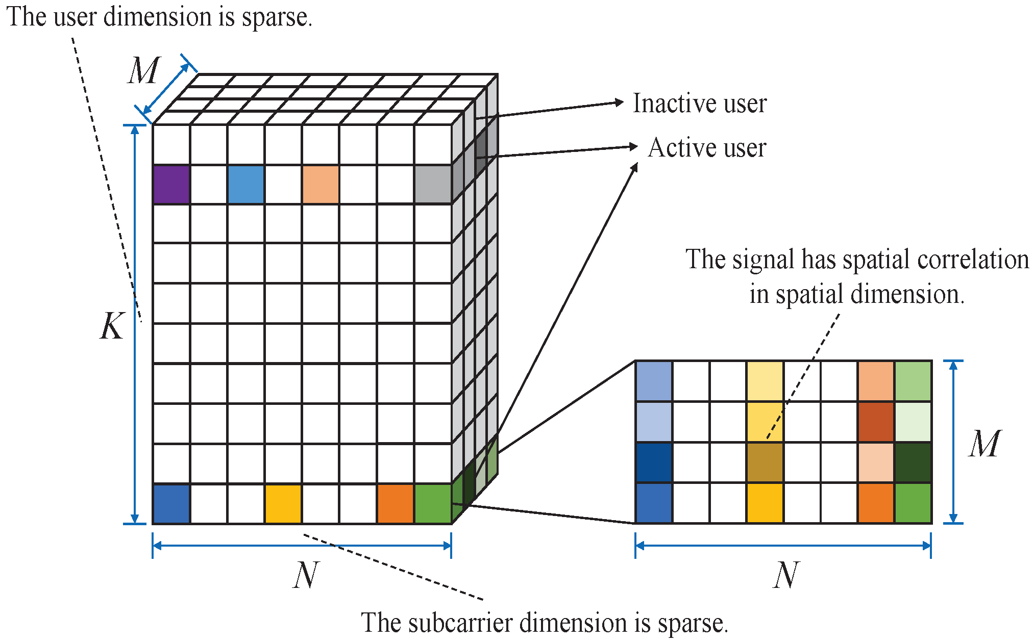 Drones 07 00027 g002