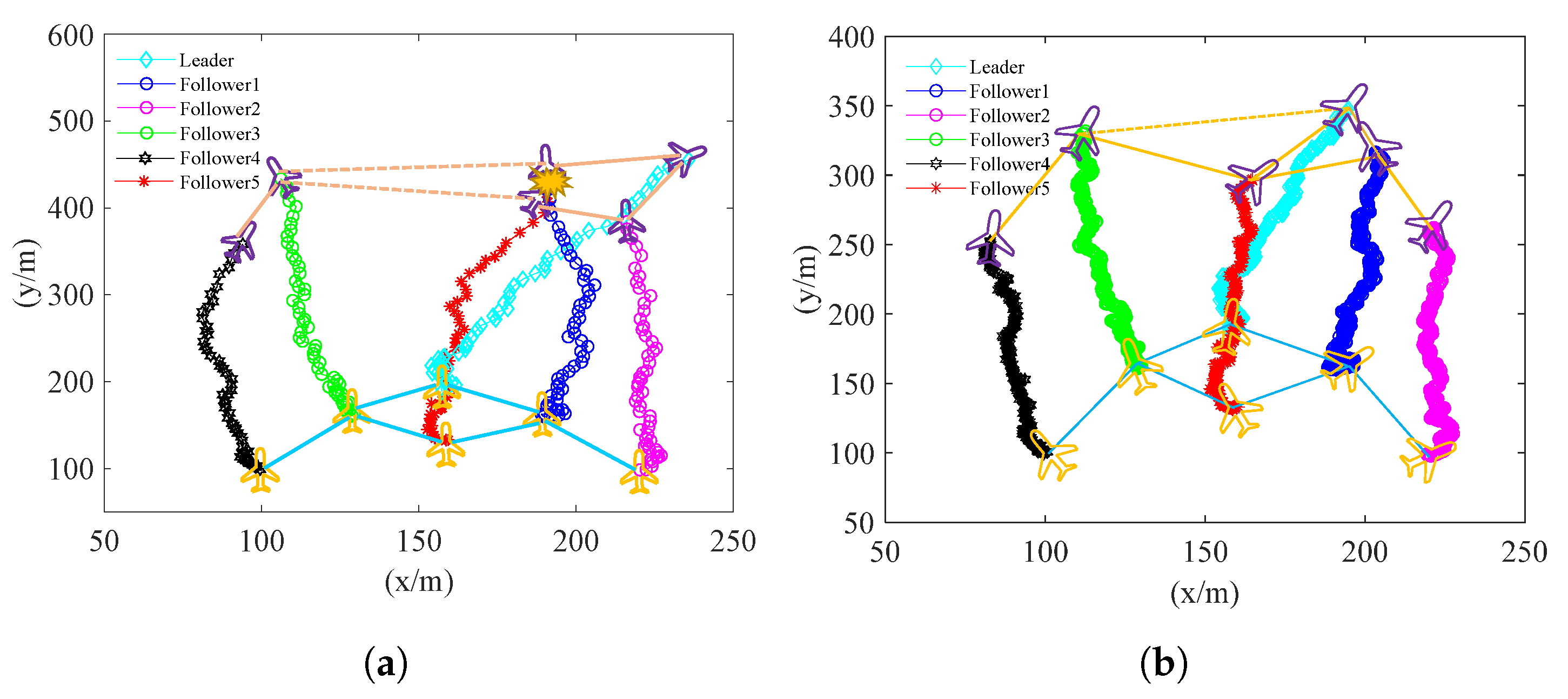 Drones 07 00028 g002