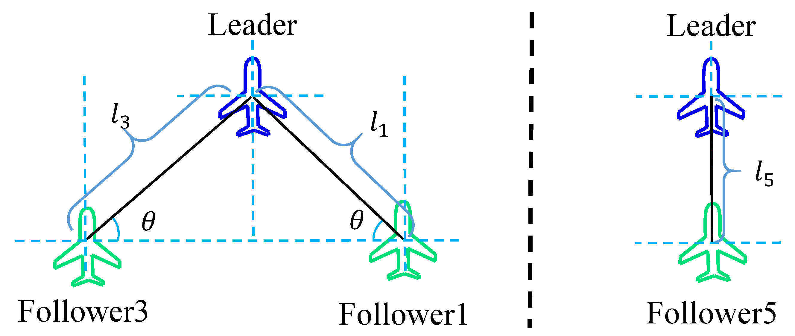 Drones 07 00028 g004