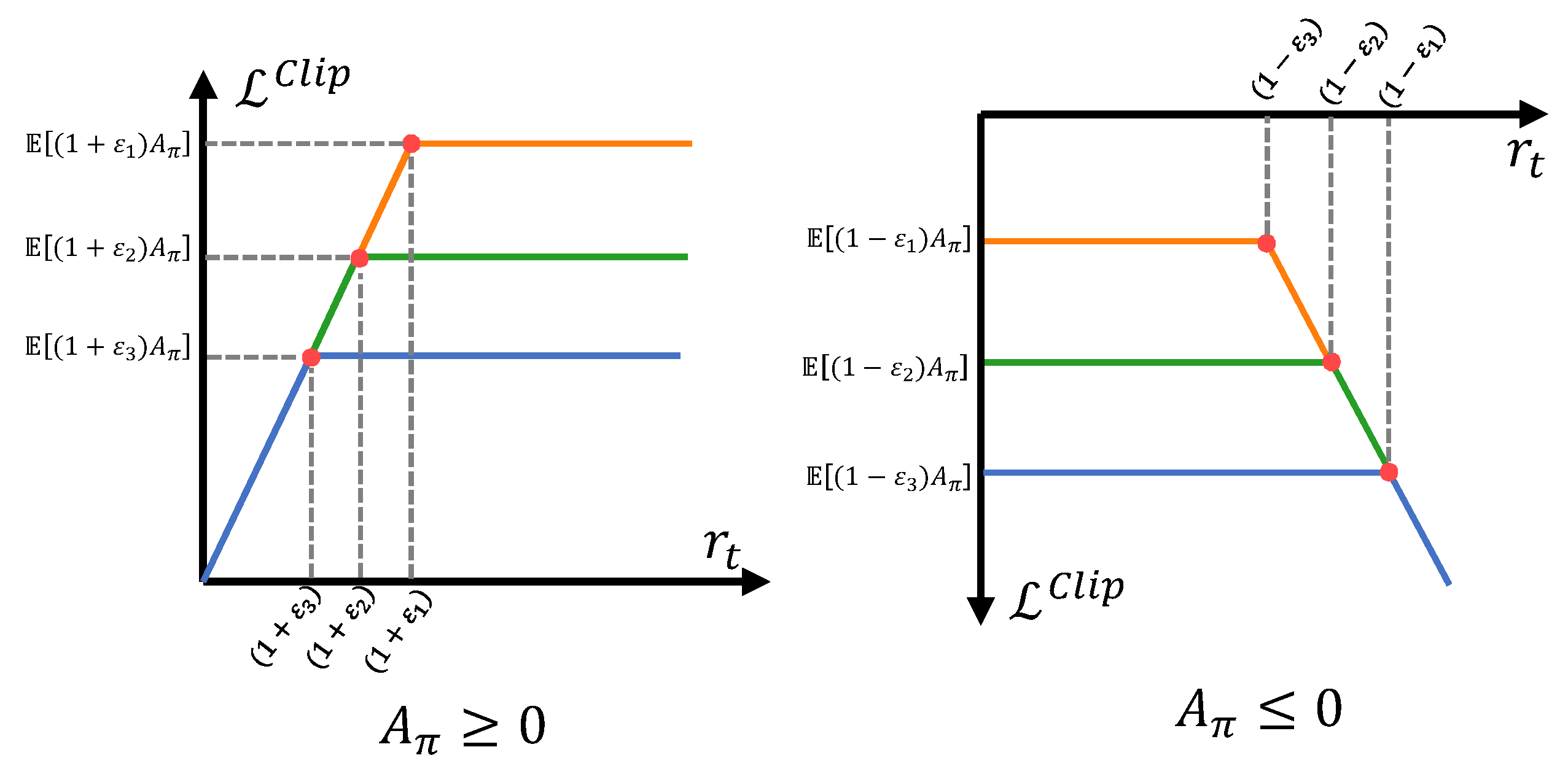 Drones 07 00028 g006