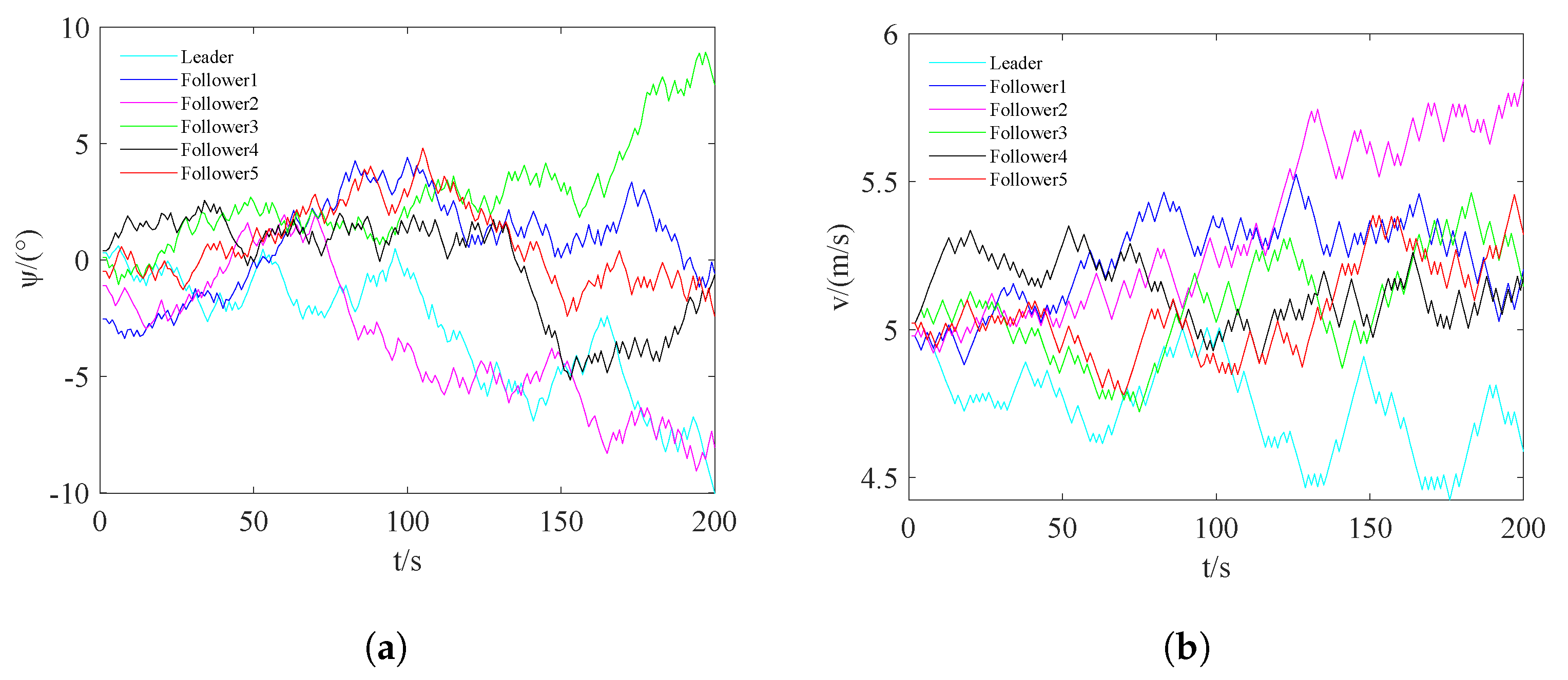 Drones 07 00028 g009
