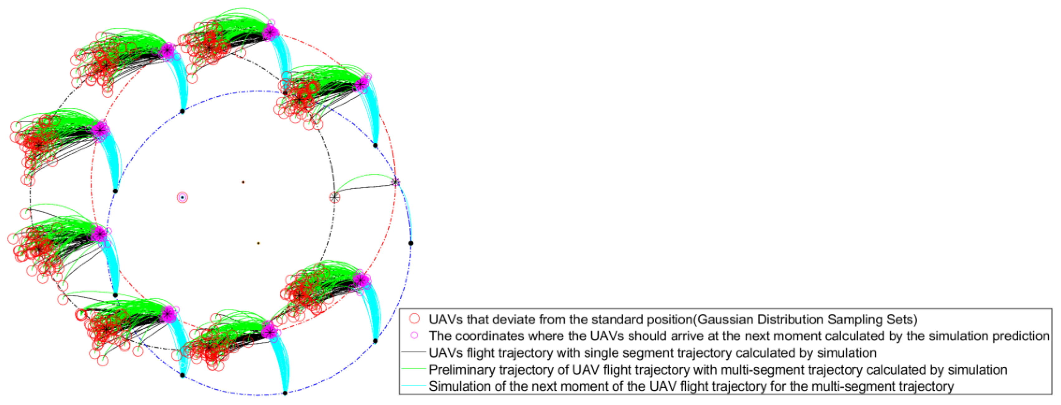 Drones 07 00029 g004