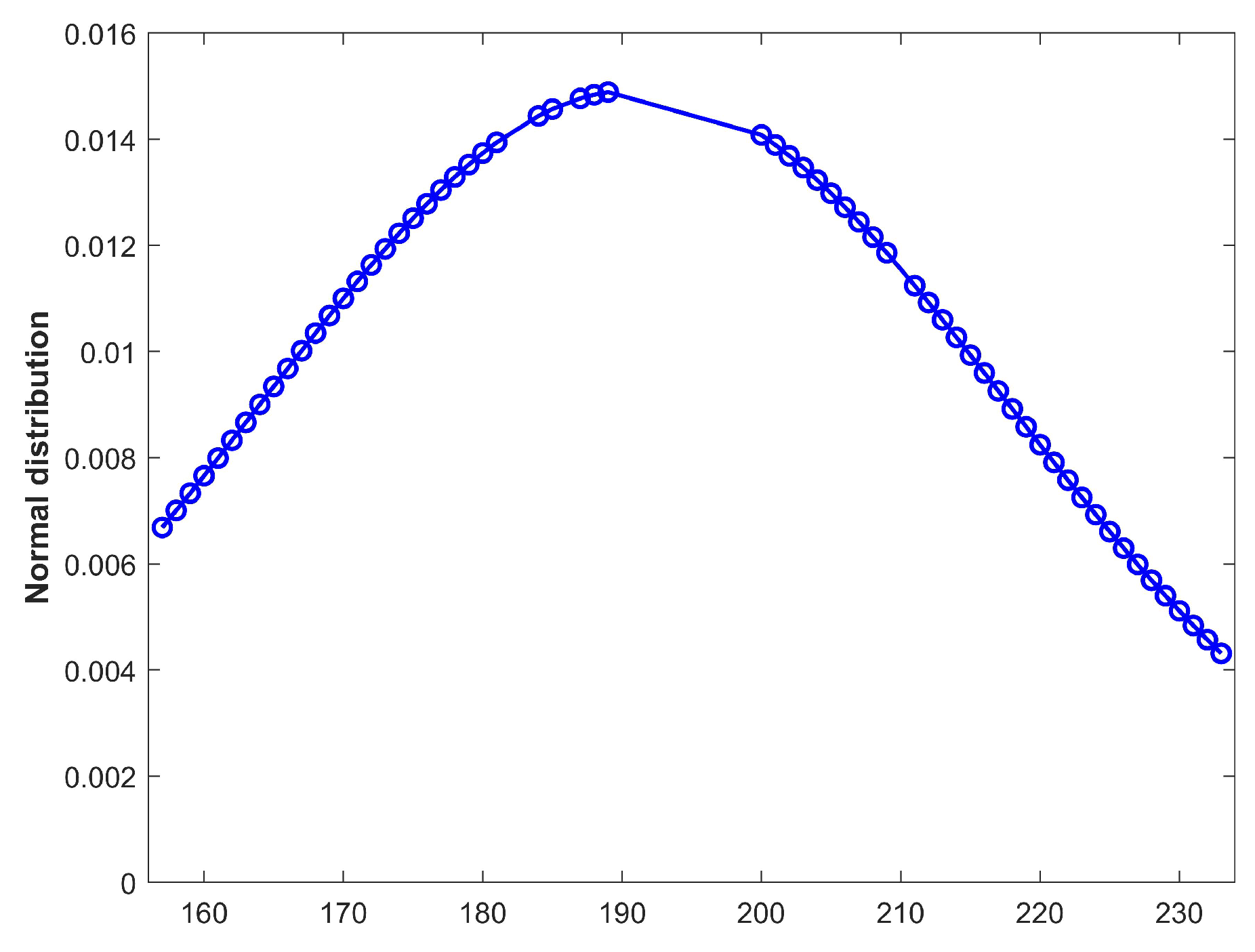 Drones 07 00031 g004