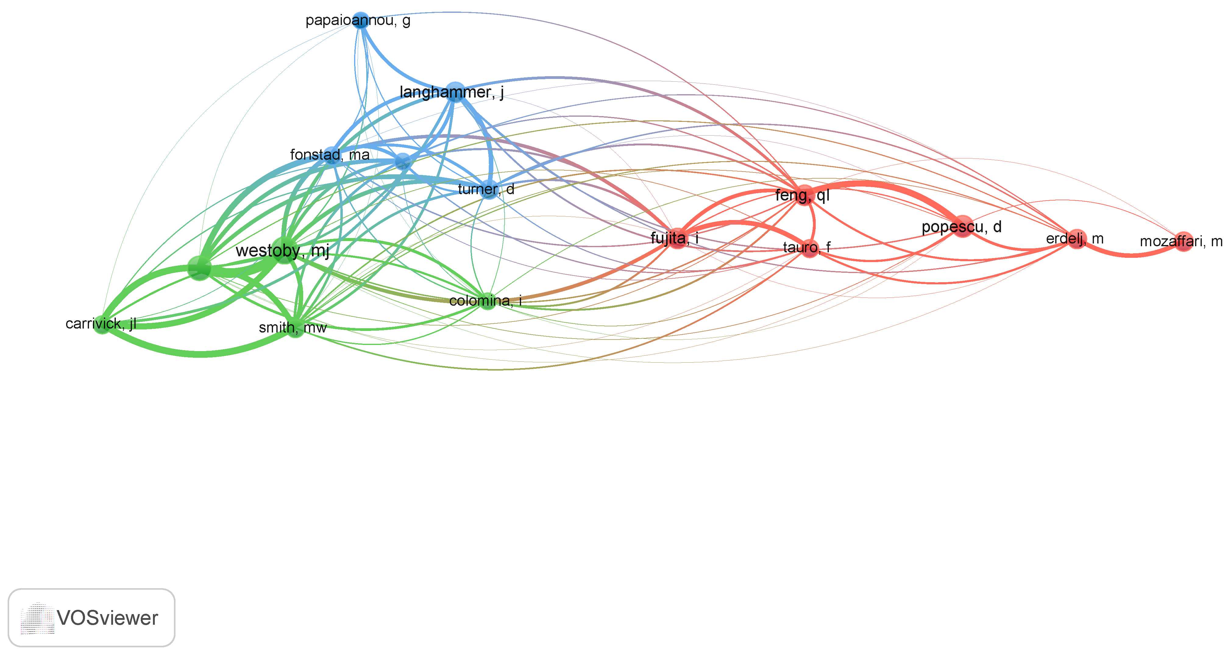 Drones 07 00032 g010