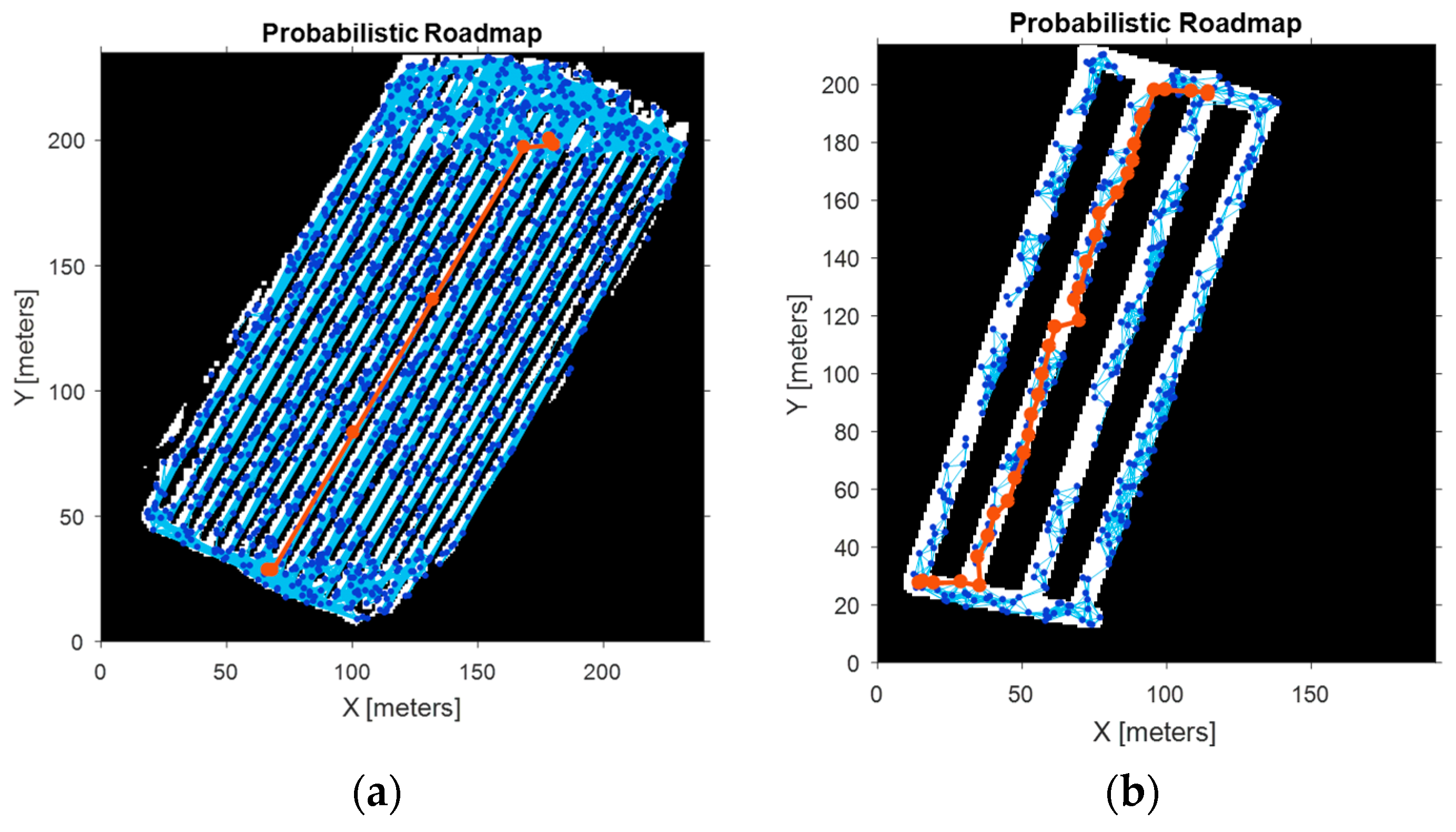 Drones 07 00033 g006 Drones 07 00033 g006