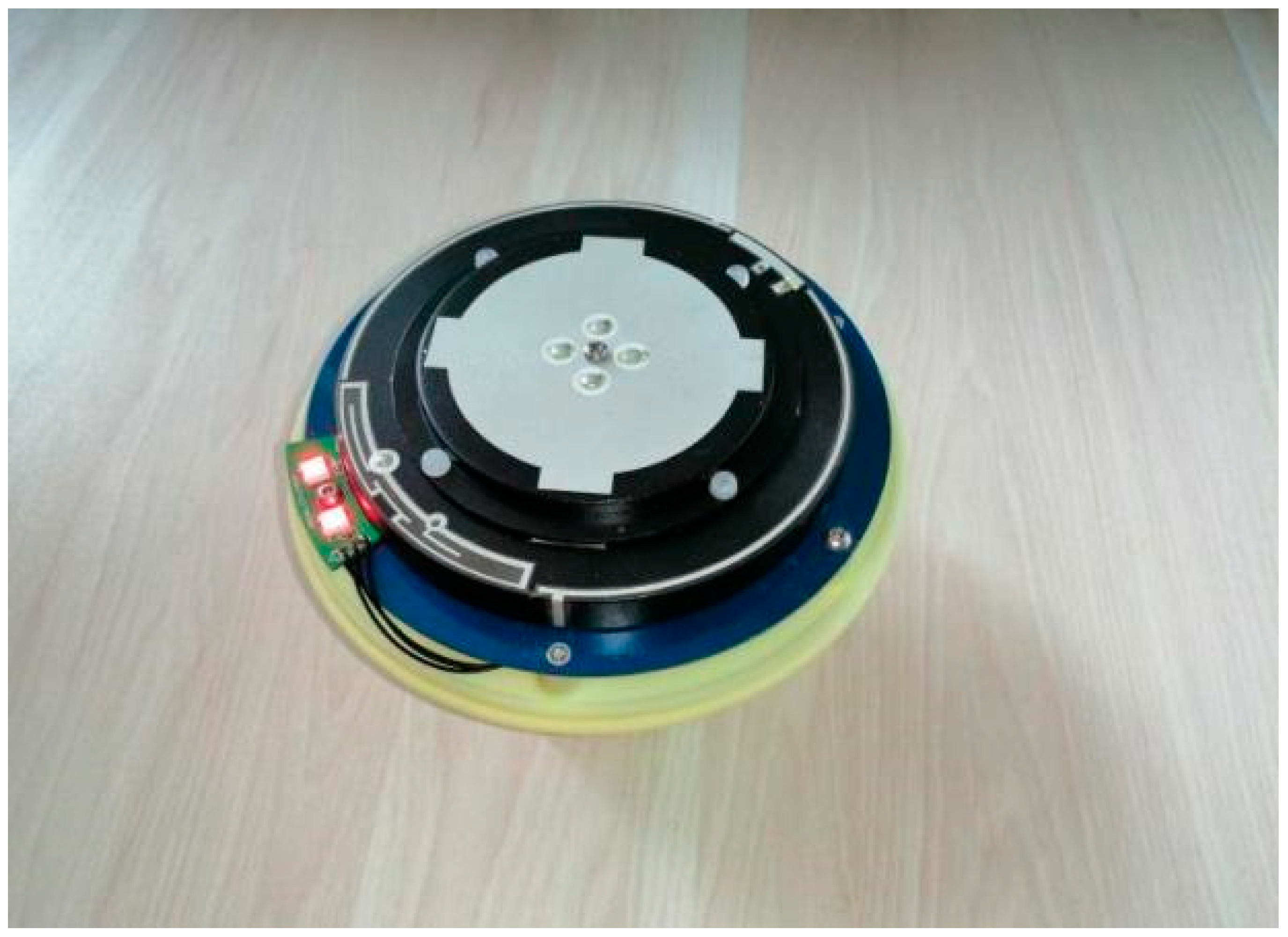 Drones 07 00034 g007 Drones 07 00034 g007