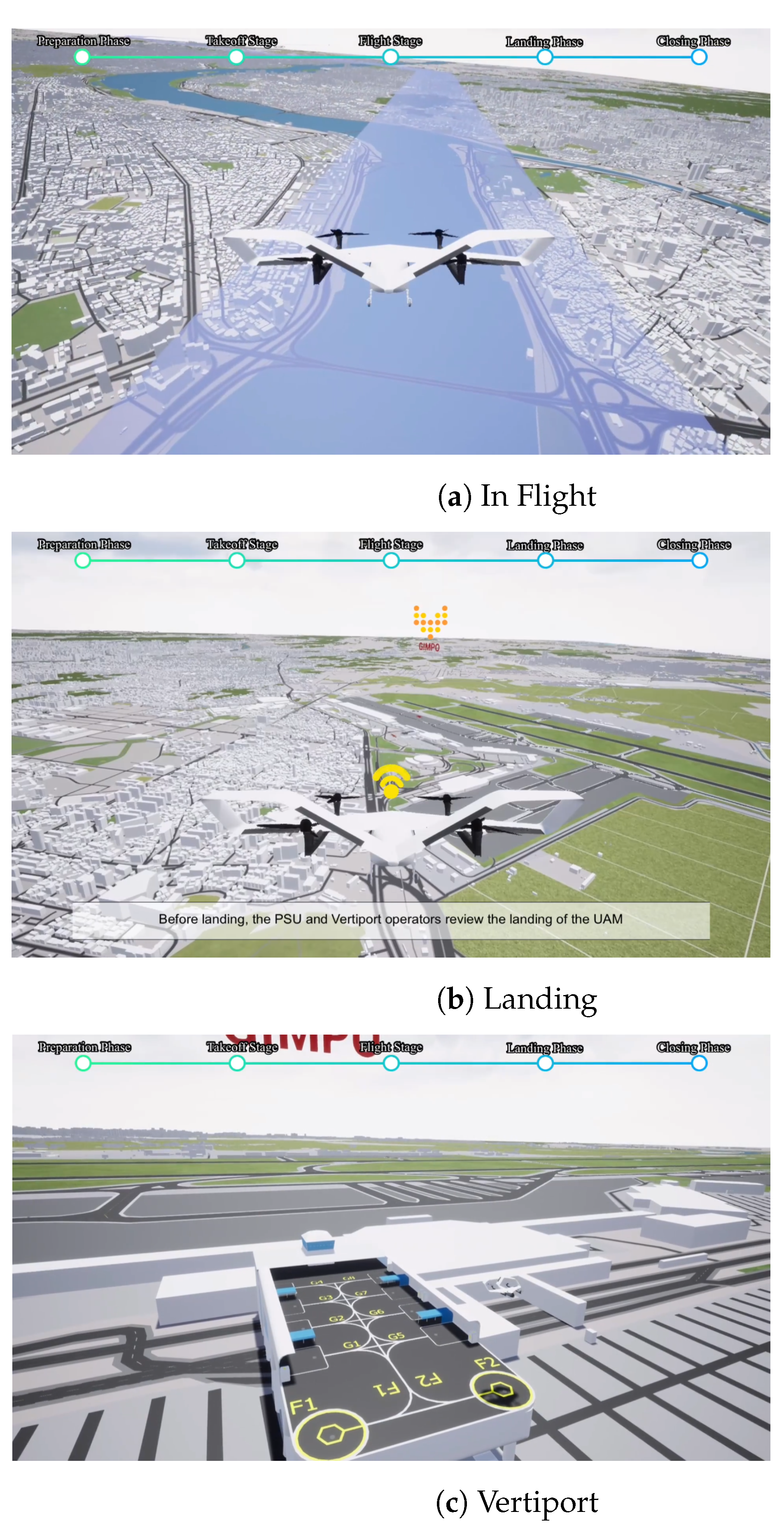 Drones 07 00035 g003